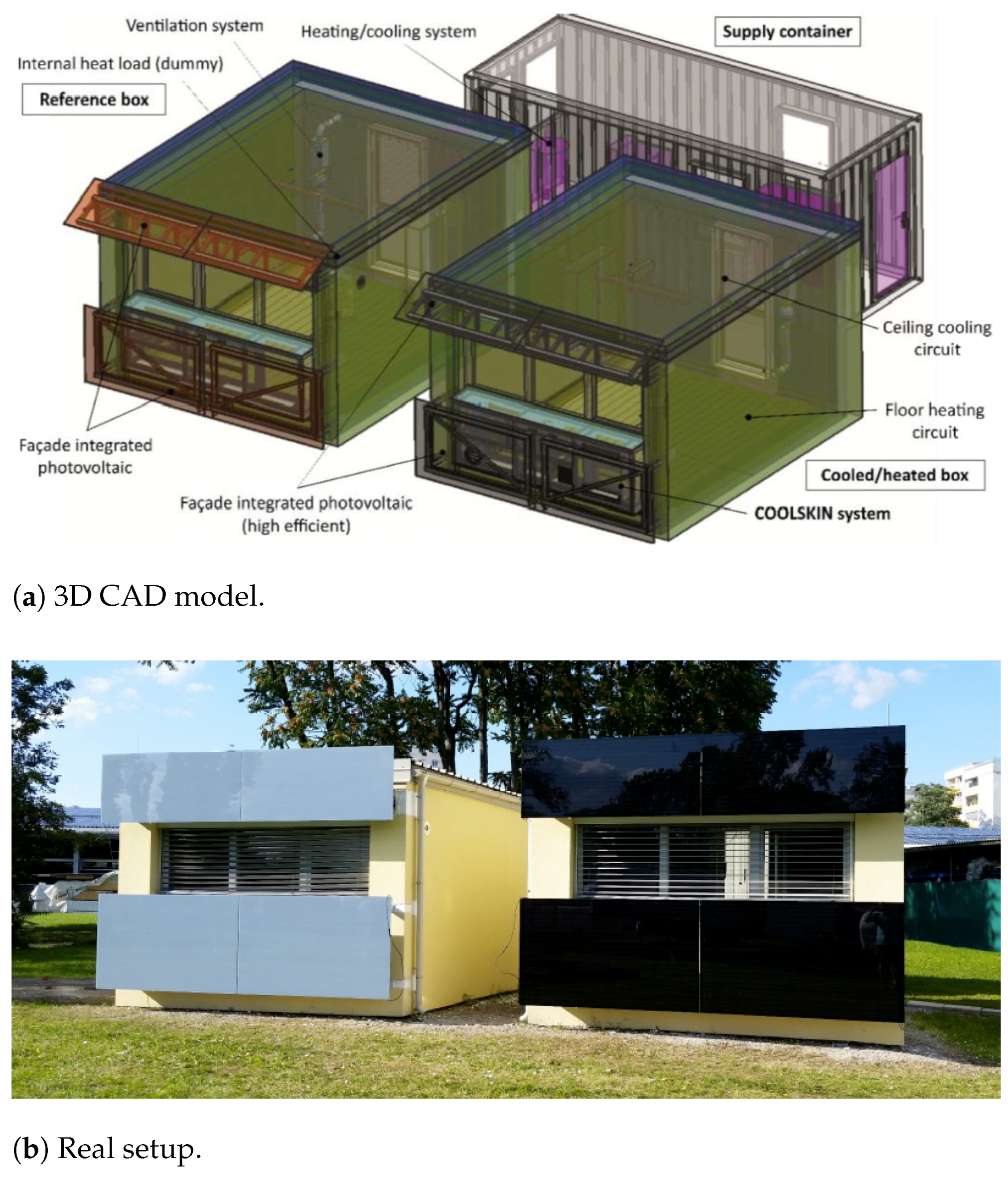 Sustainability 13 04374 g001