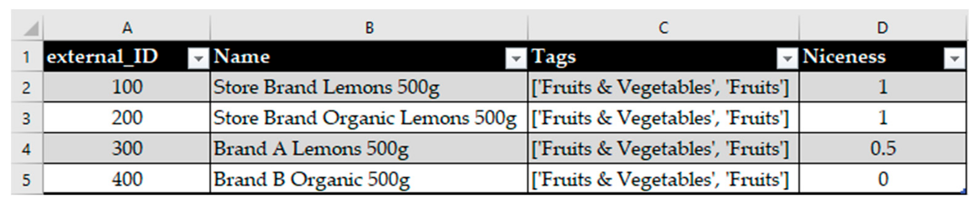 Sustainability 13 04375 g004