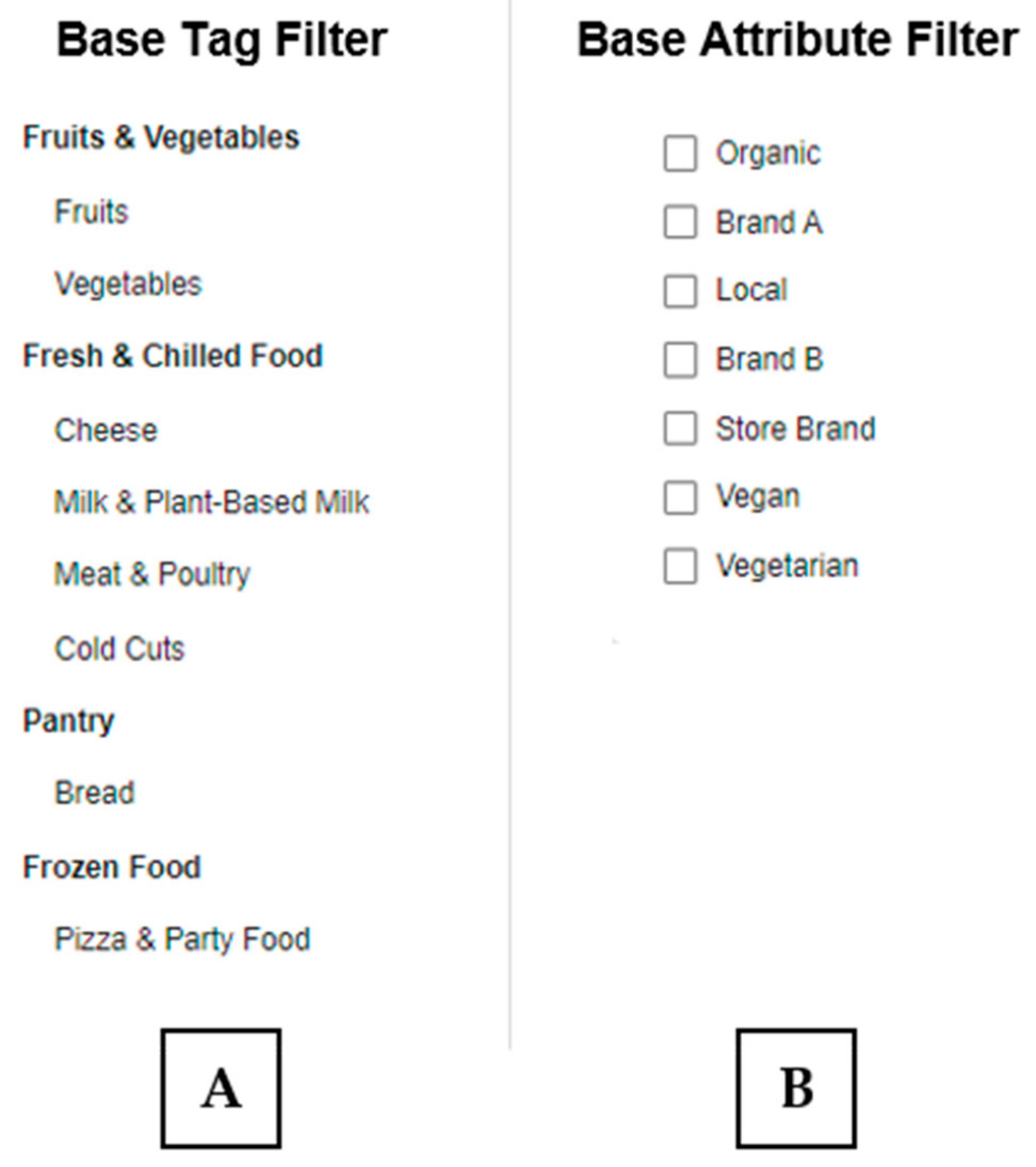 Sustainability 13 04375 g005