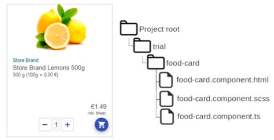Sustainability 13 04375 g0a1