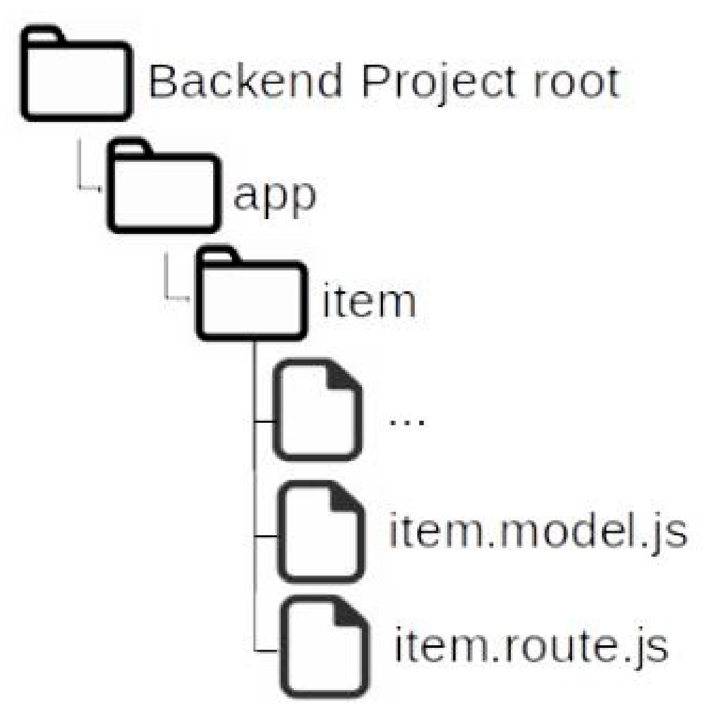 Sustainability 13 04375 g0a2