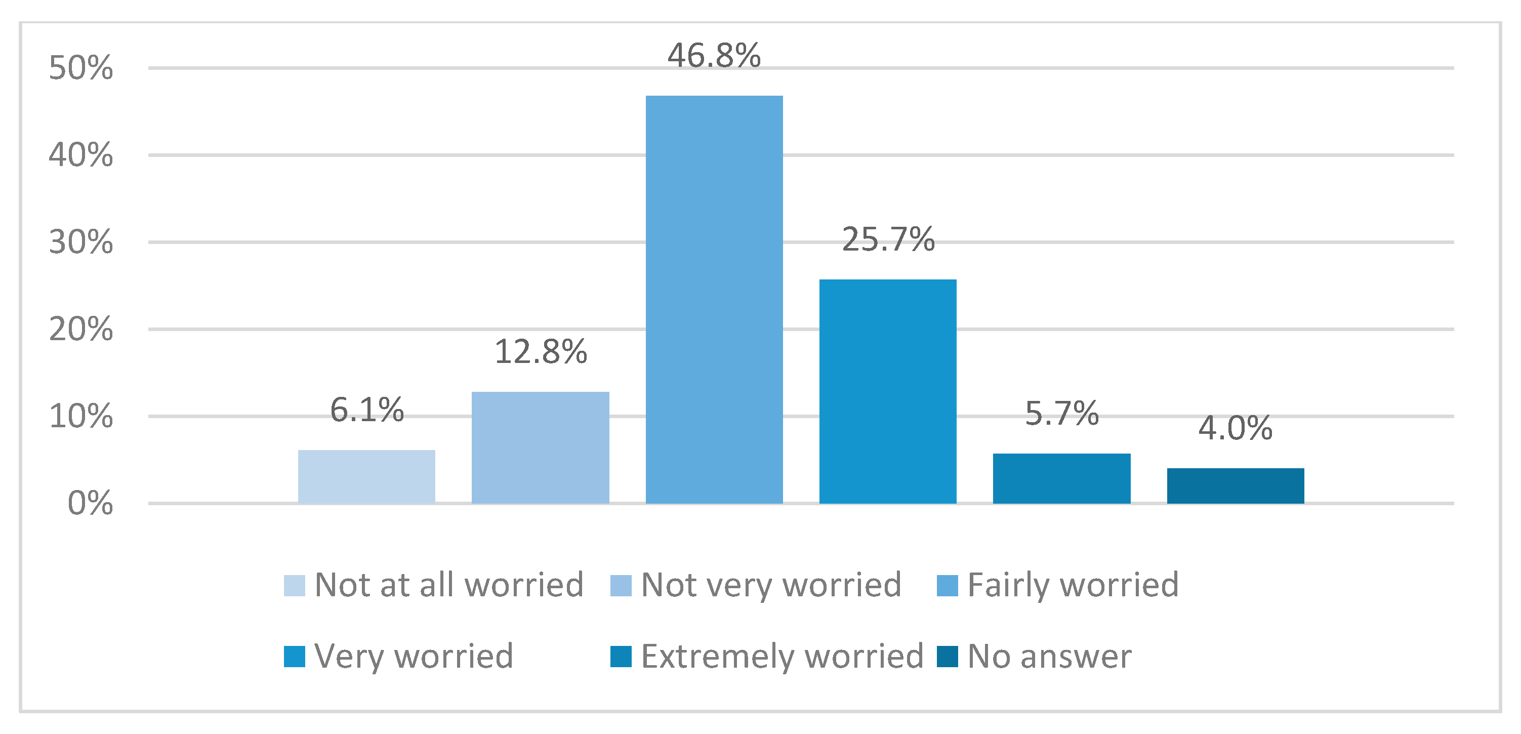 Sustainability 13 04376 g001