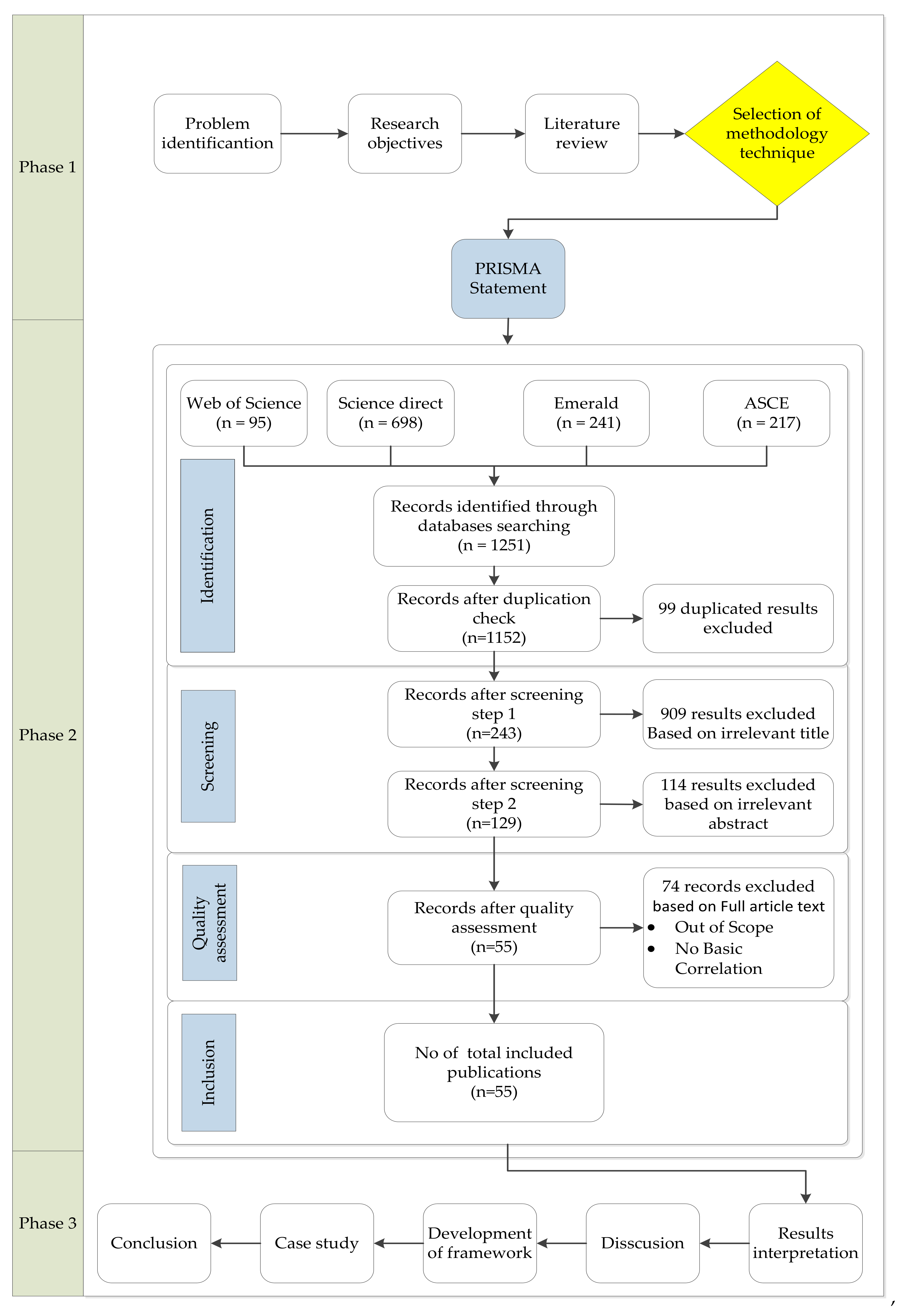 Sustainability 13 04377 g001 Sustainability 13 04377 g001
