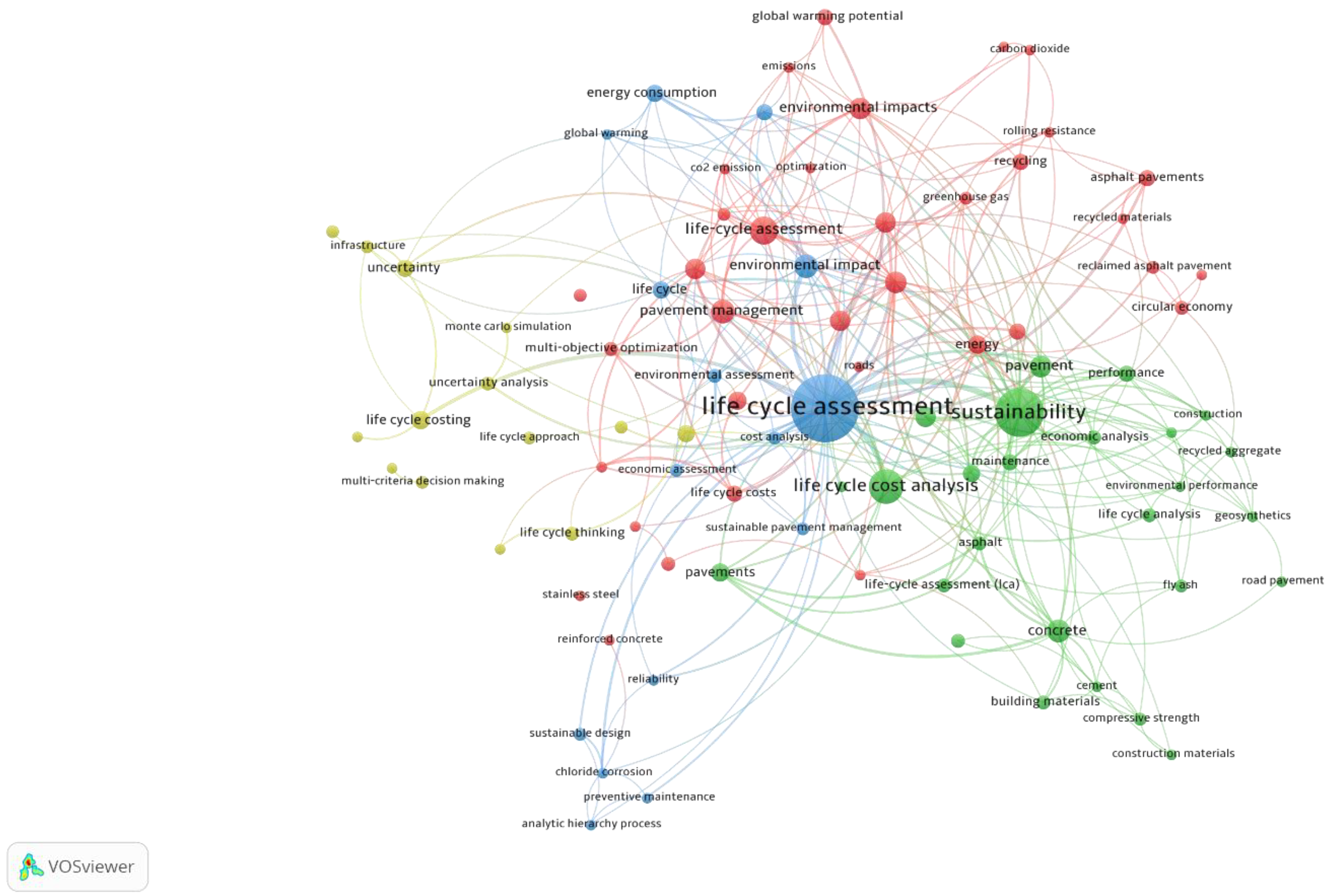 Sustainability 13 04377 g002 Sustainability 13 04377 g002