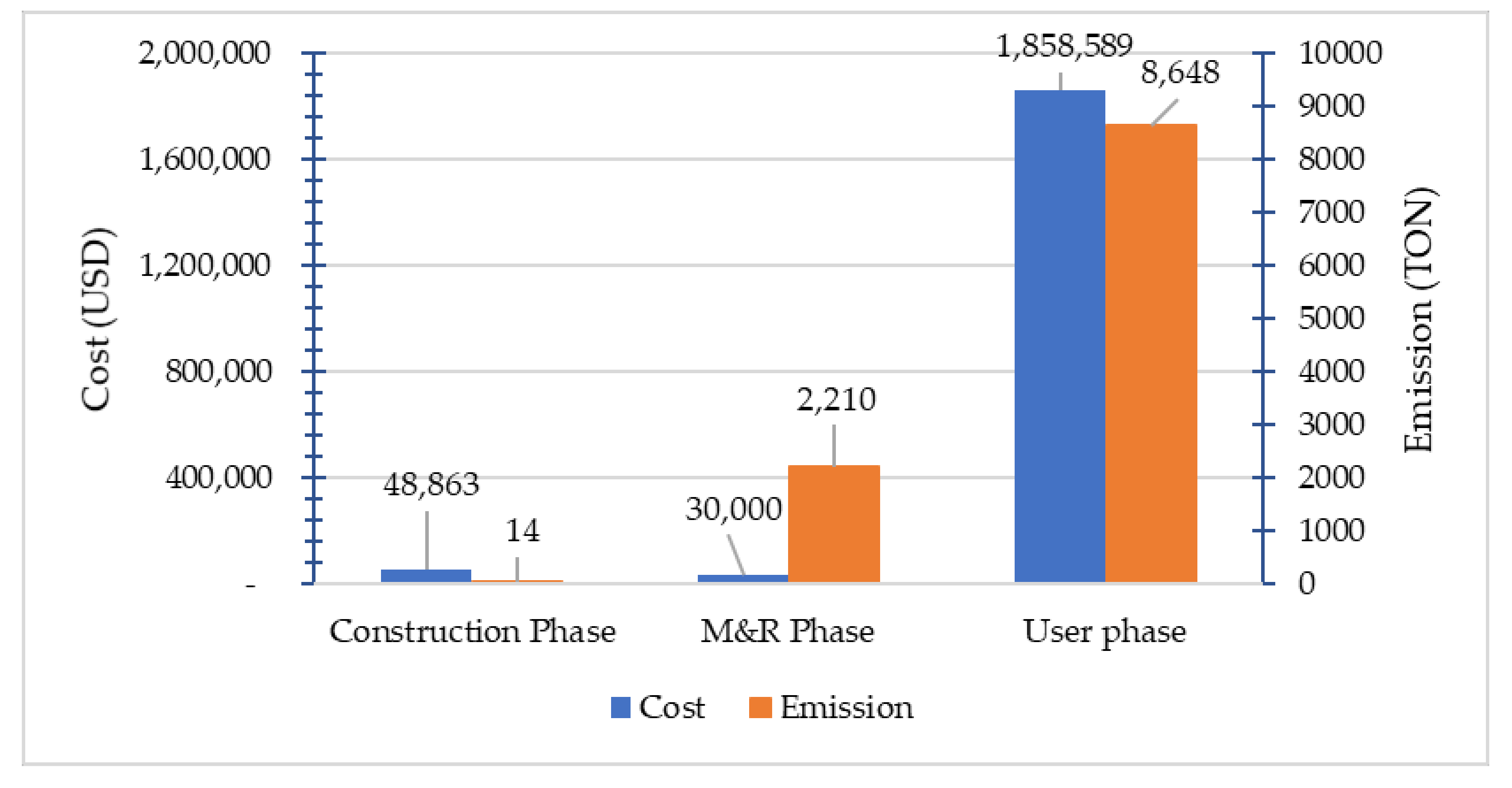 Sustainability 13 04377 g005 Sustainability 13 04377 g005