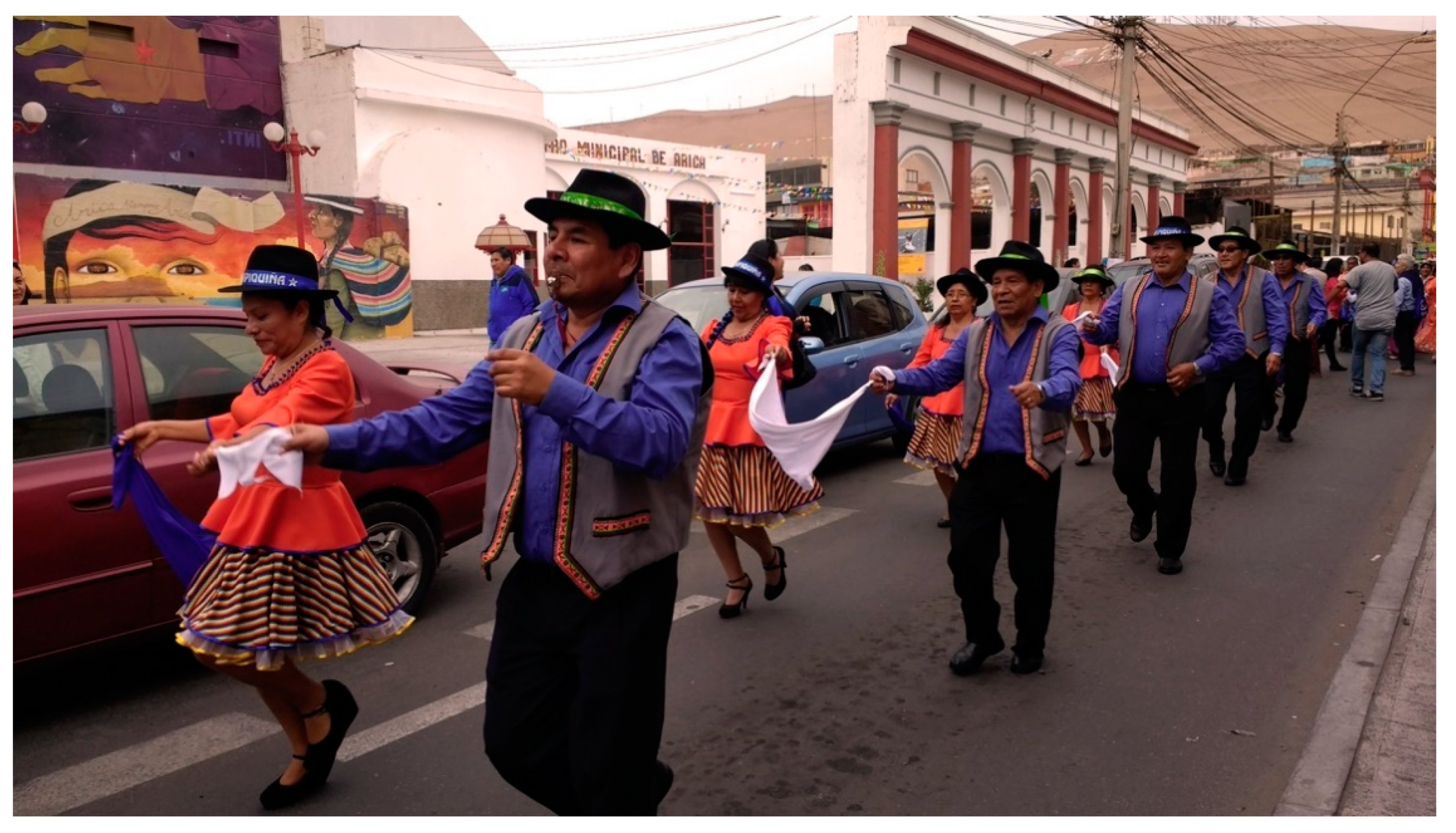 Sustainability 13 04382 g003