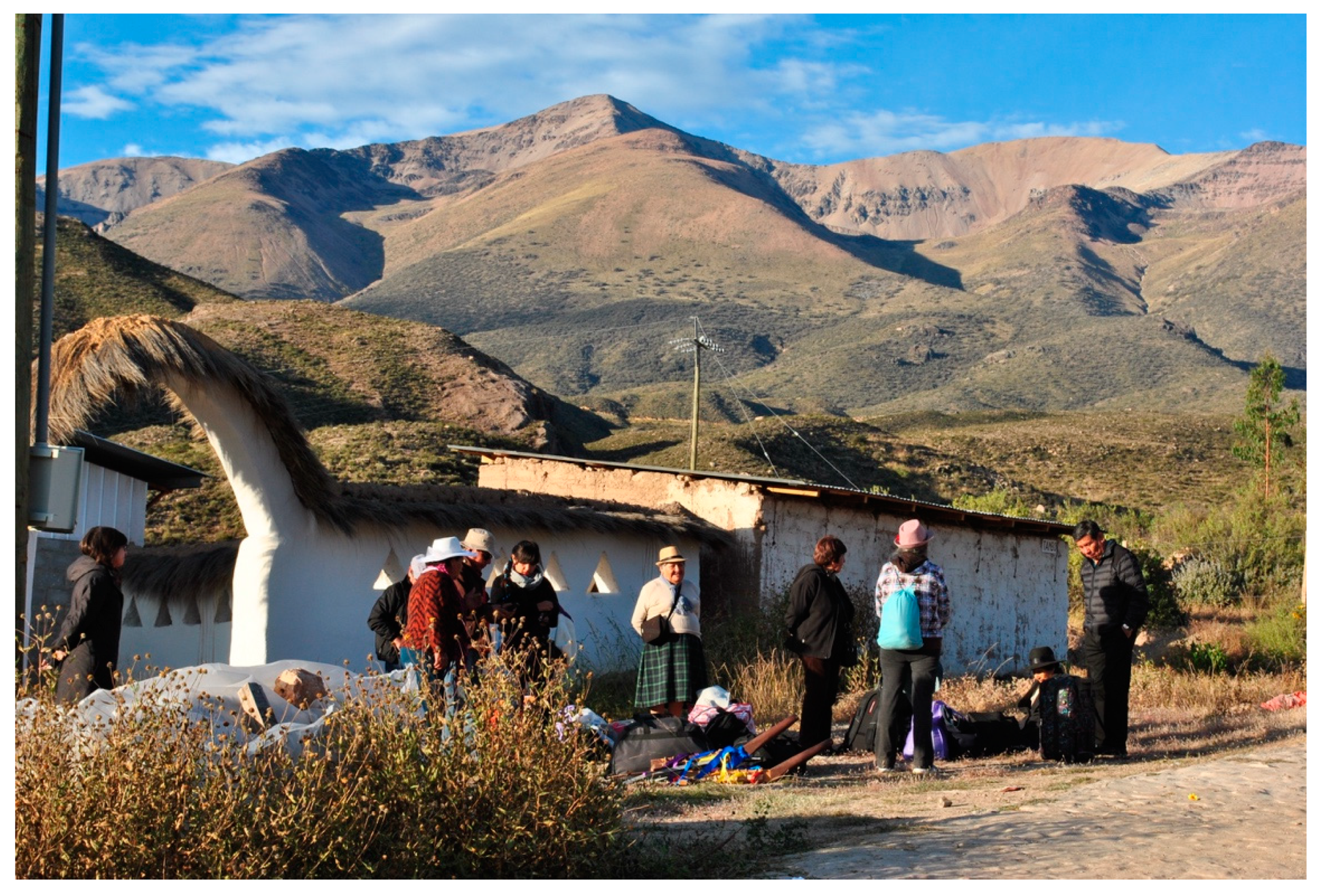 Sustainability 13 04382 g005