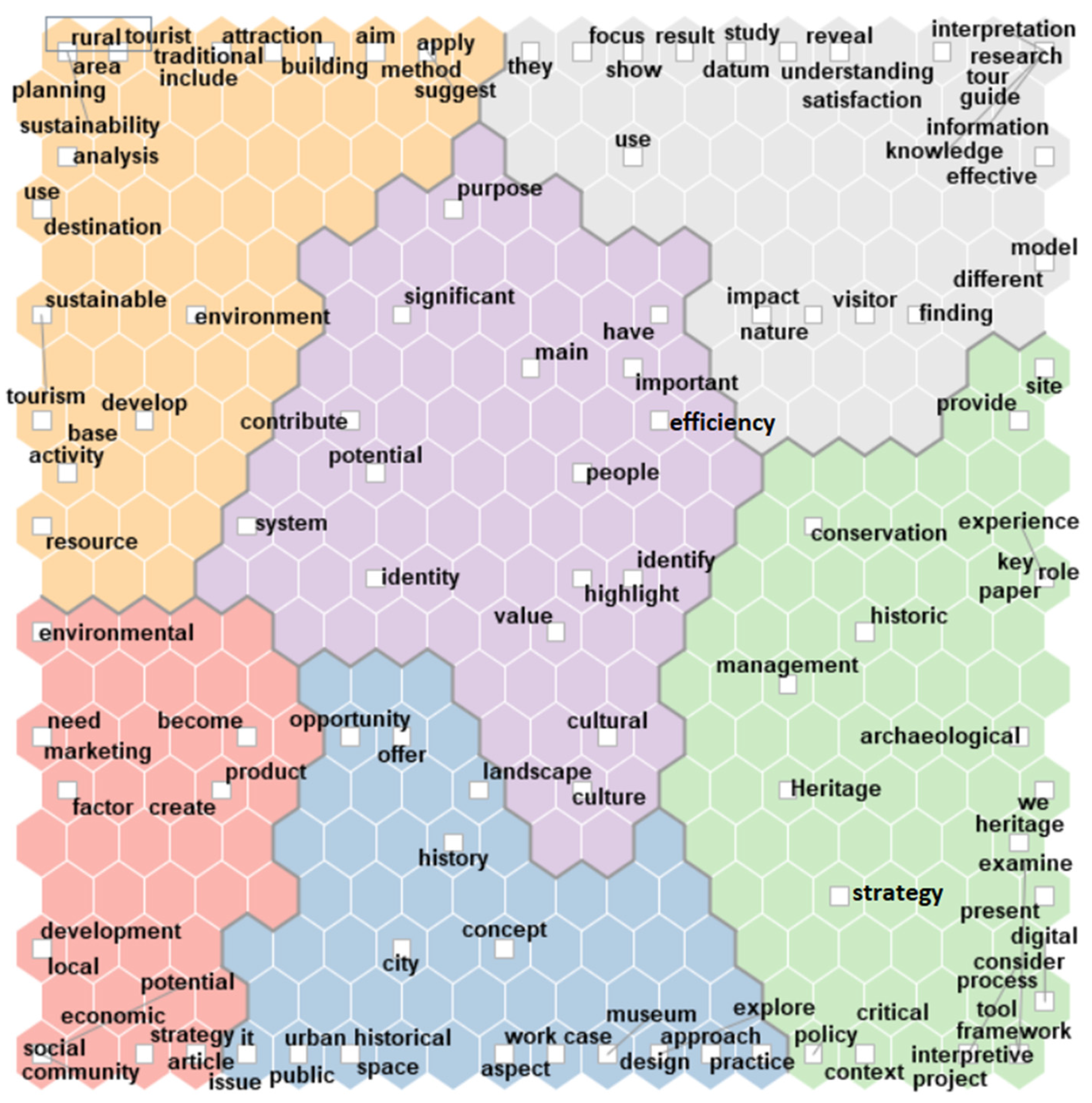 Sustainability 13 04383 g002