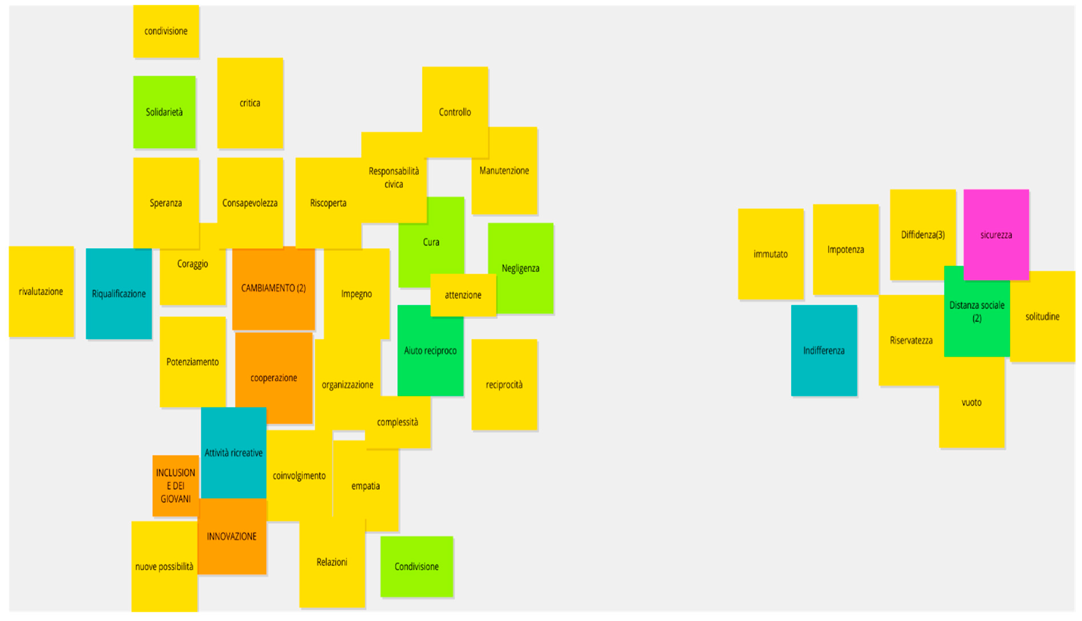 Sustainability 13 04385 g001