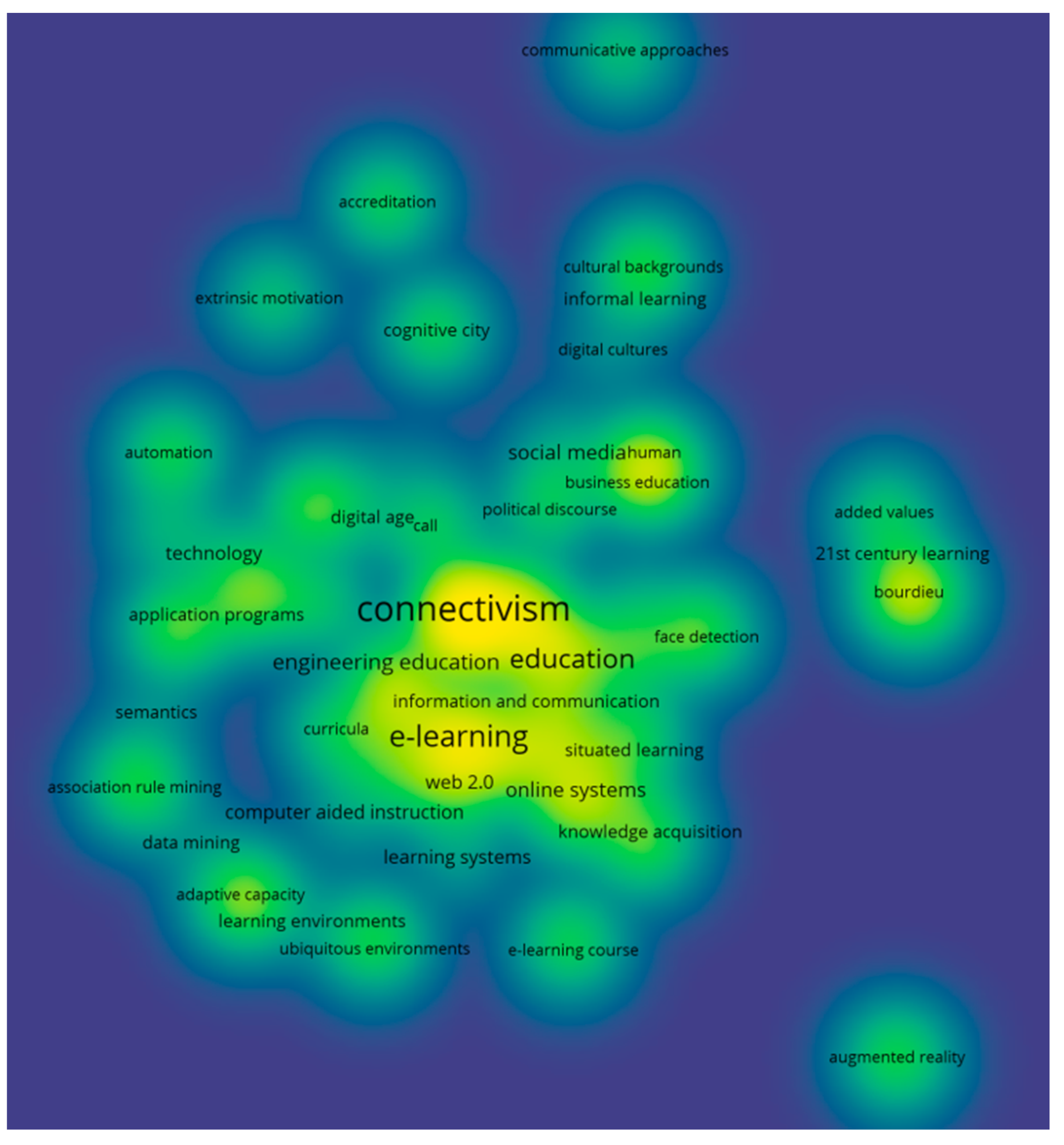 Sustainability 13 04389 g005