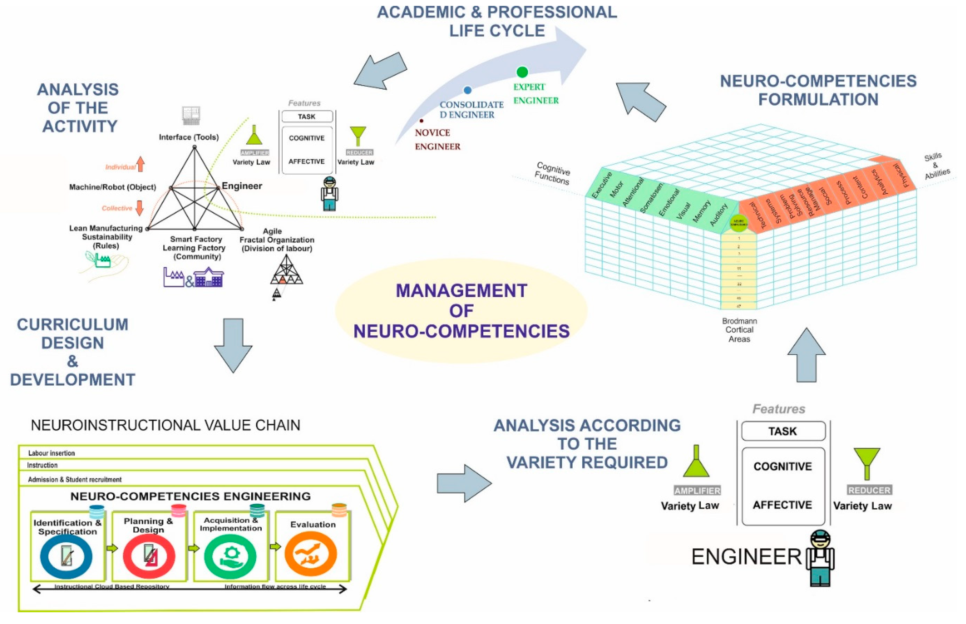 Sustainability 13 04389 g013