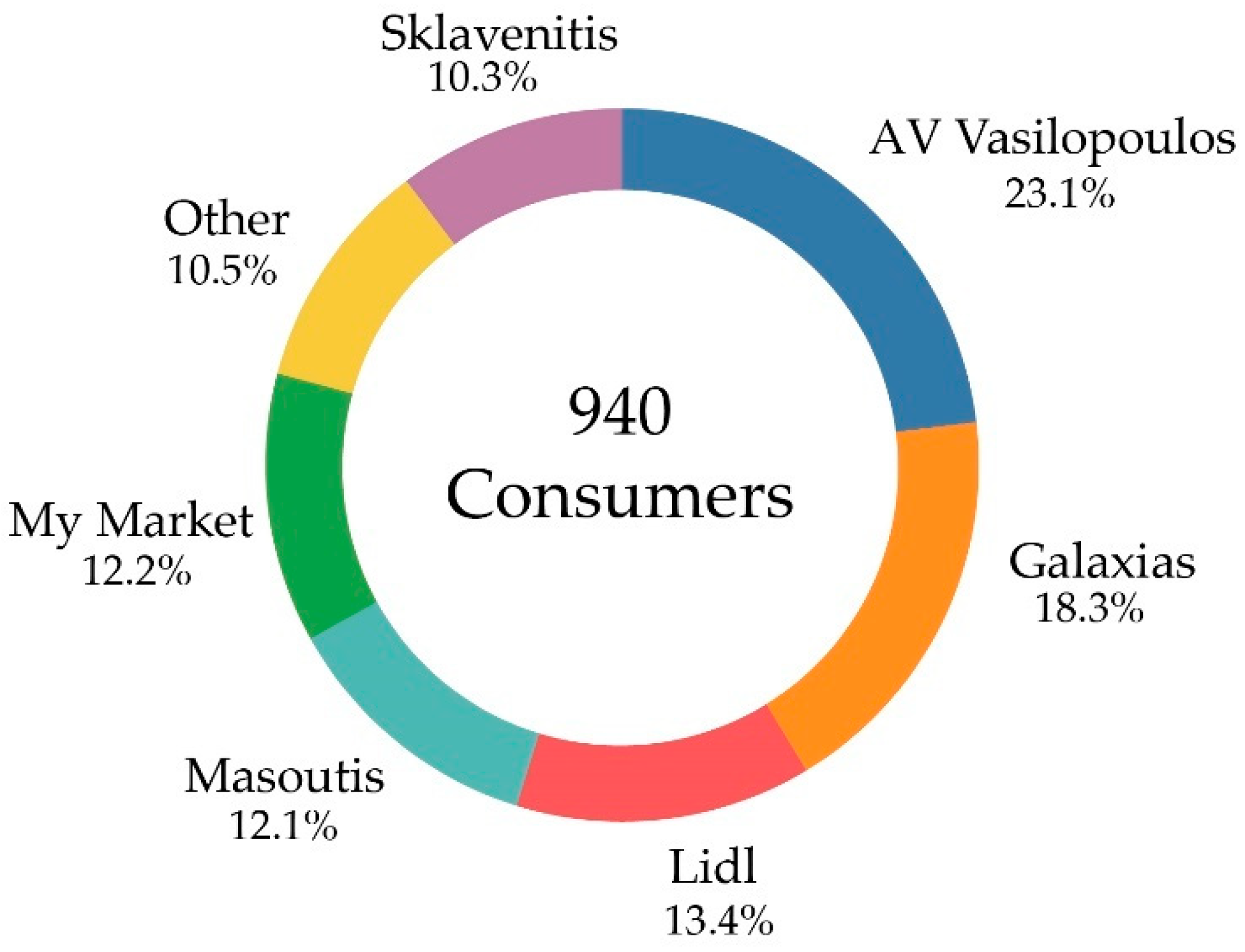 Sustainability 13 04392 g001