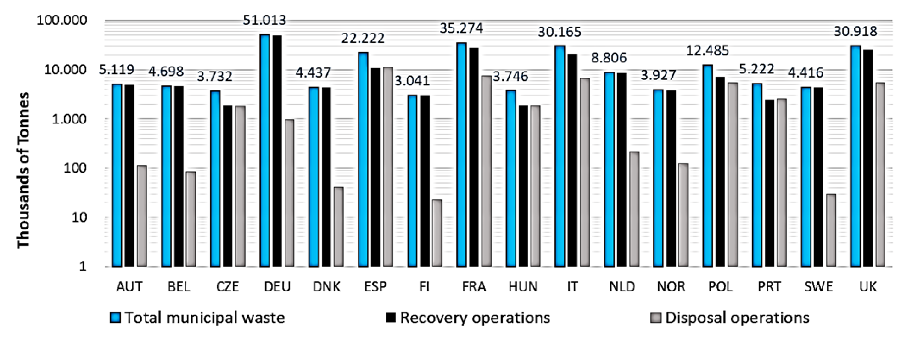 Sustainability 13 04397 g001