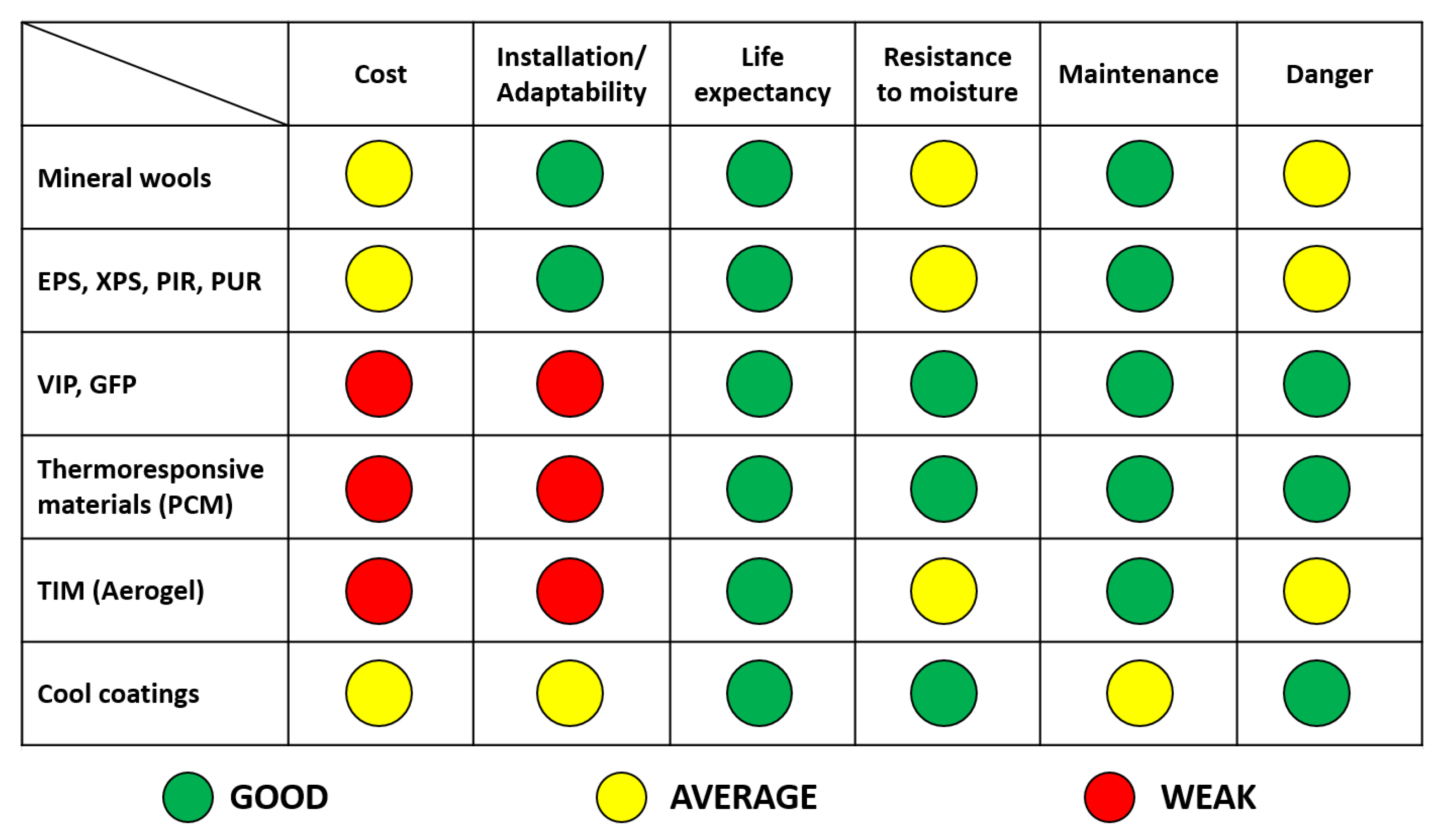 Sustainability 13 04397 g004