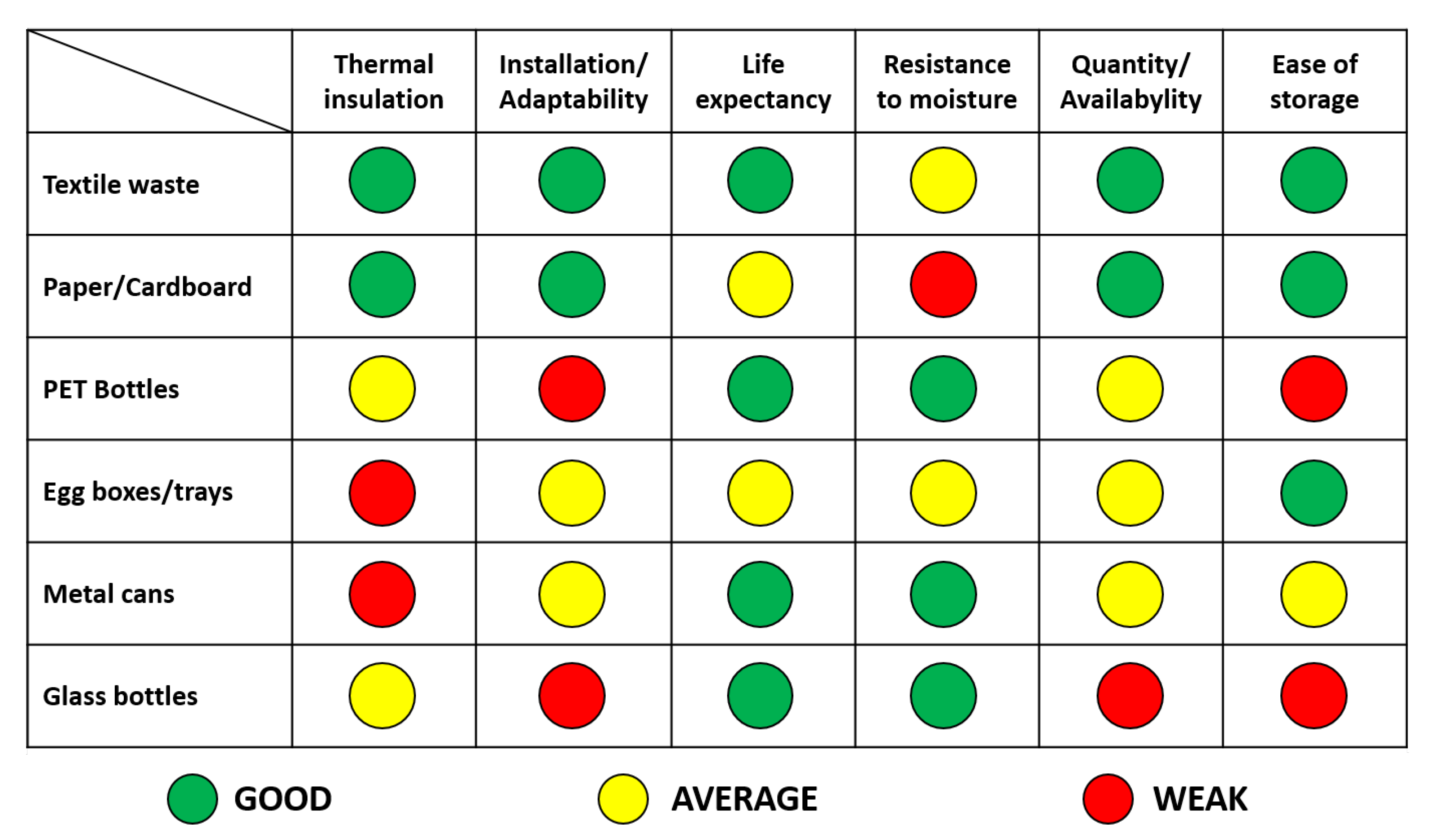 Sustainability 13 04397 g005