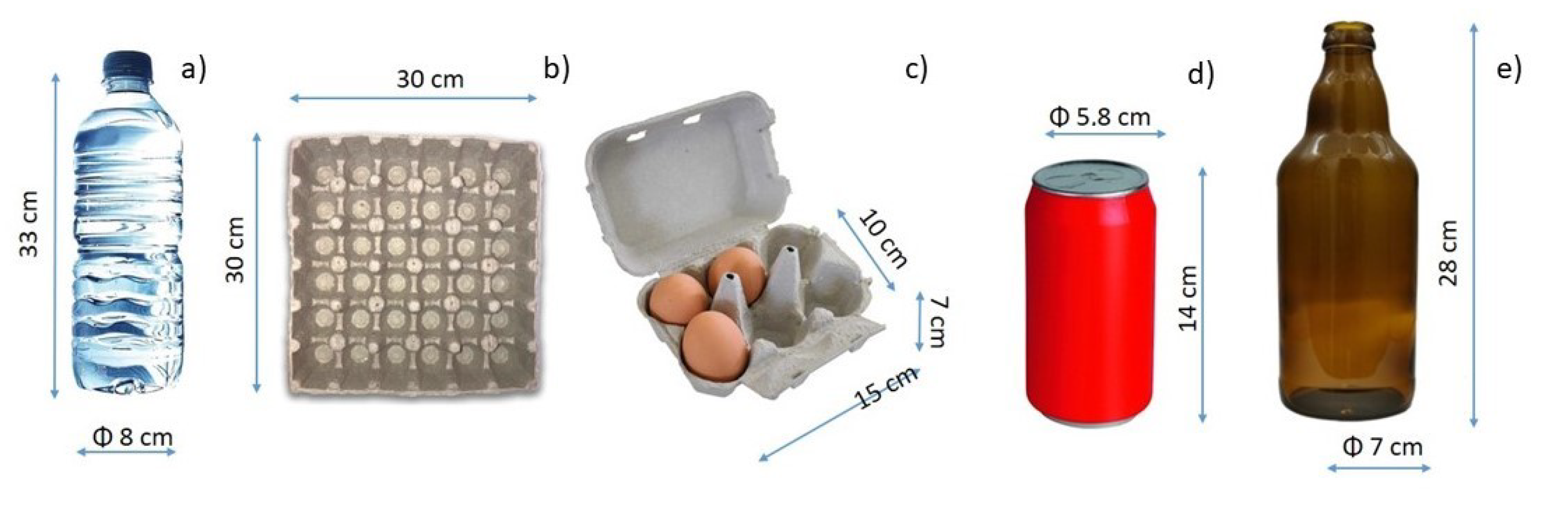 Sustainability 13 04397 g006