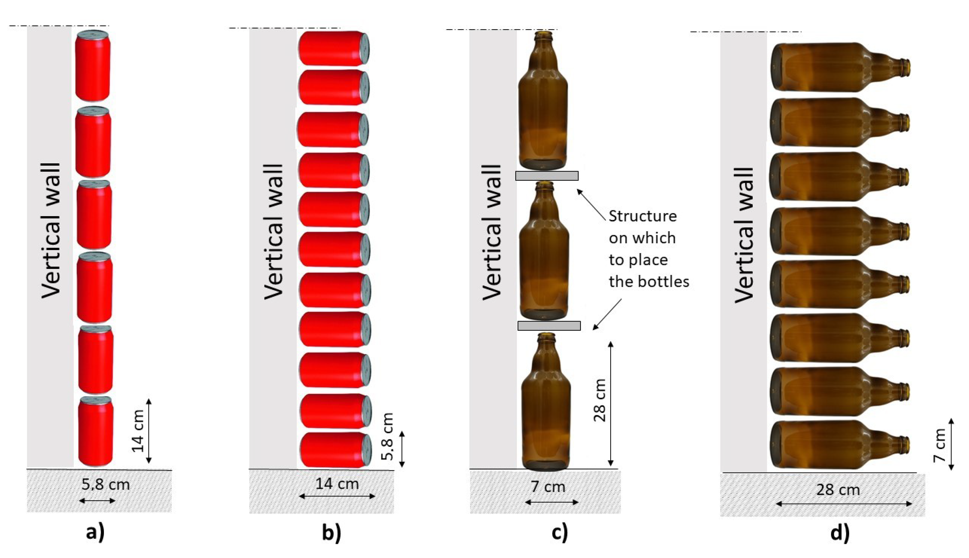 Sustainability 13 04397 g007
