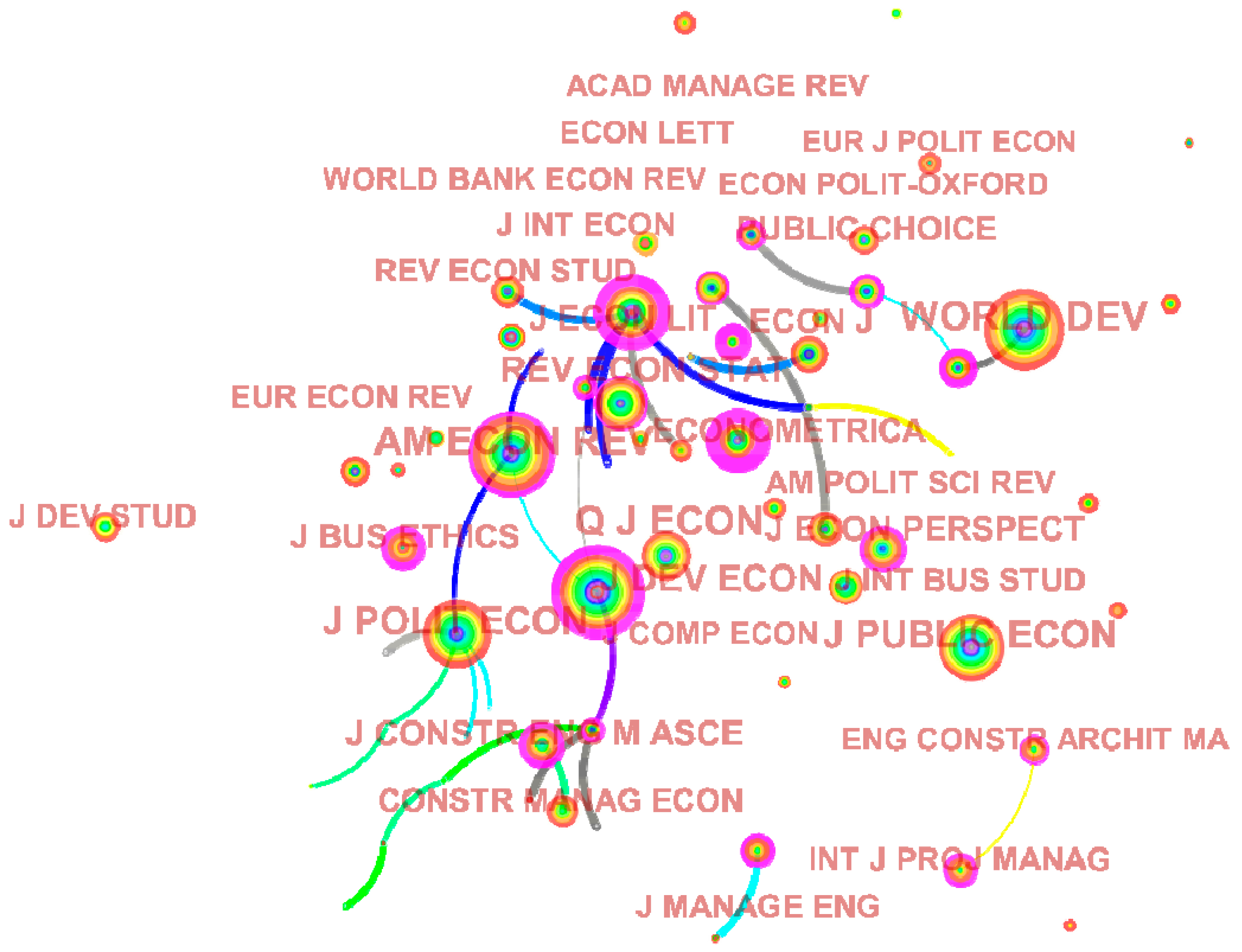 Sustainability 13 04400 g002