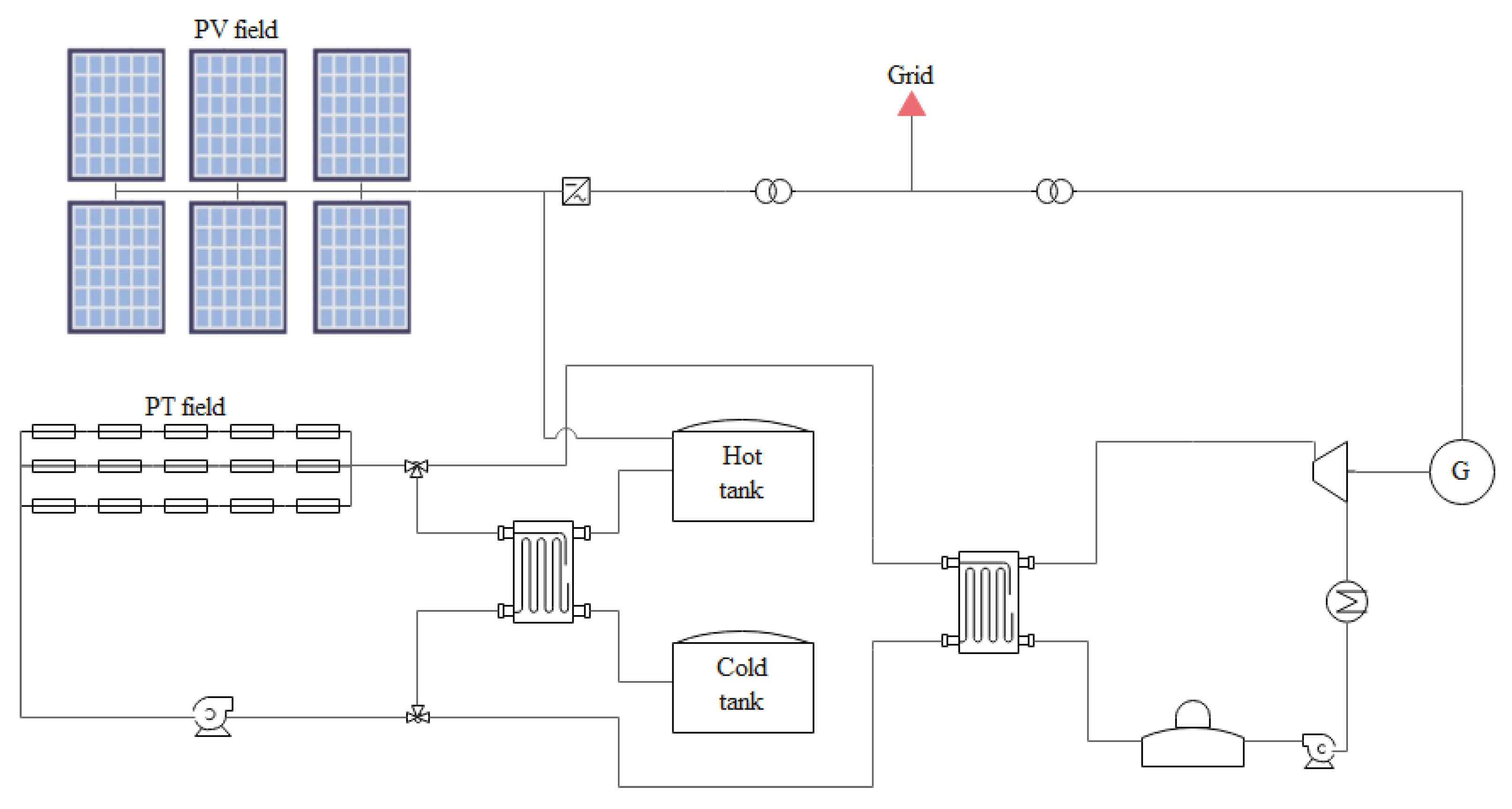 Sustainability 13 04402 g001
