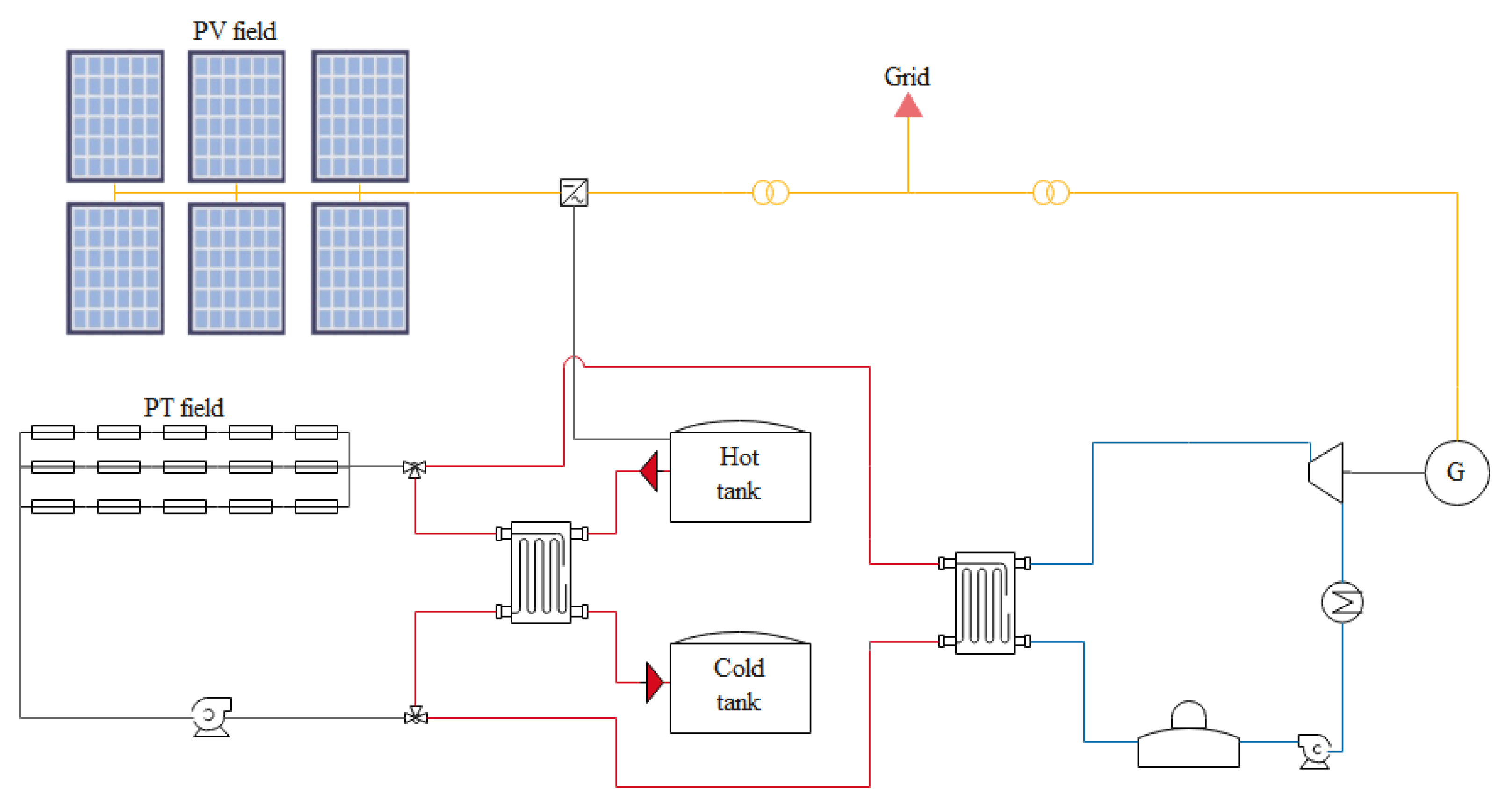 Sustainability 13 04402 g010