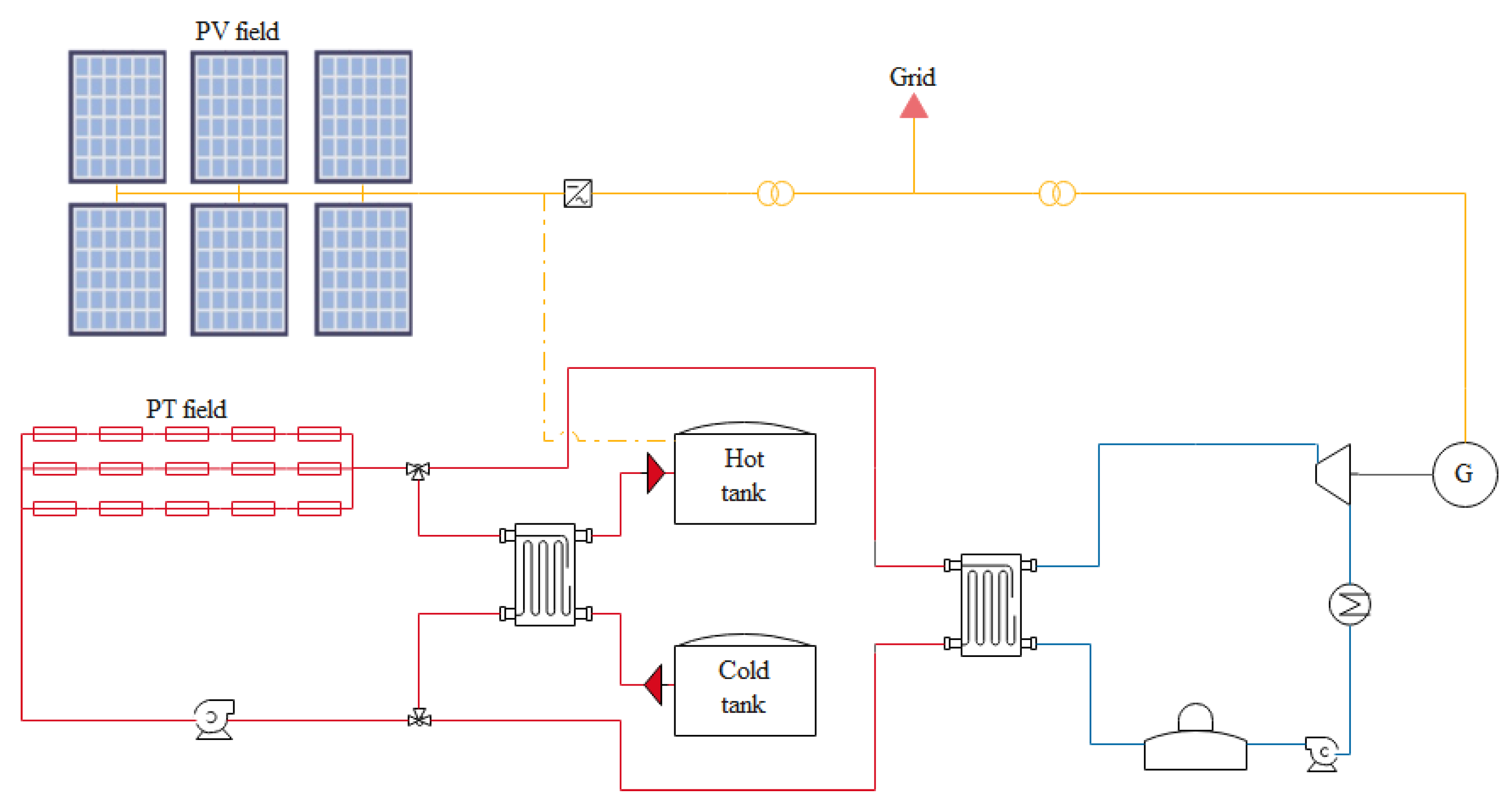 Sustainability 13 04402 g011