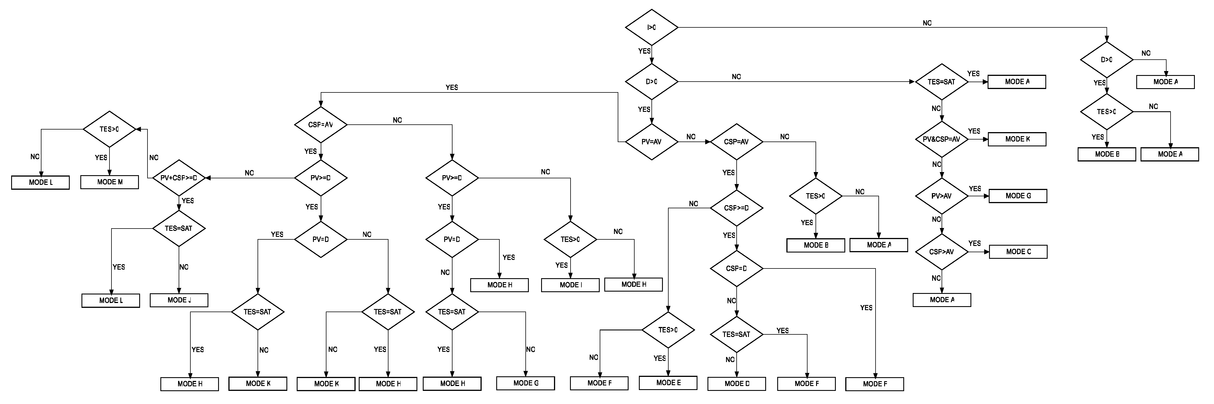Sustainability 13 04402 g016