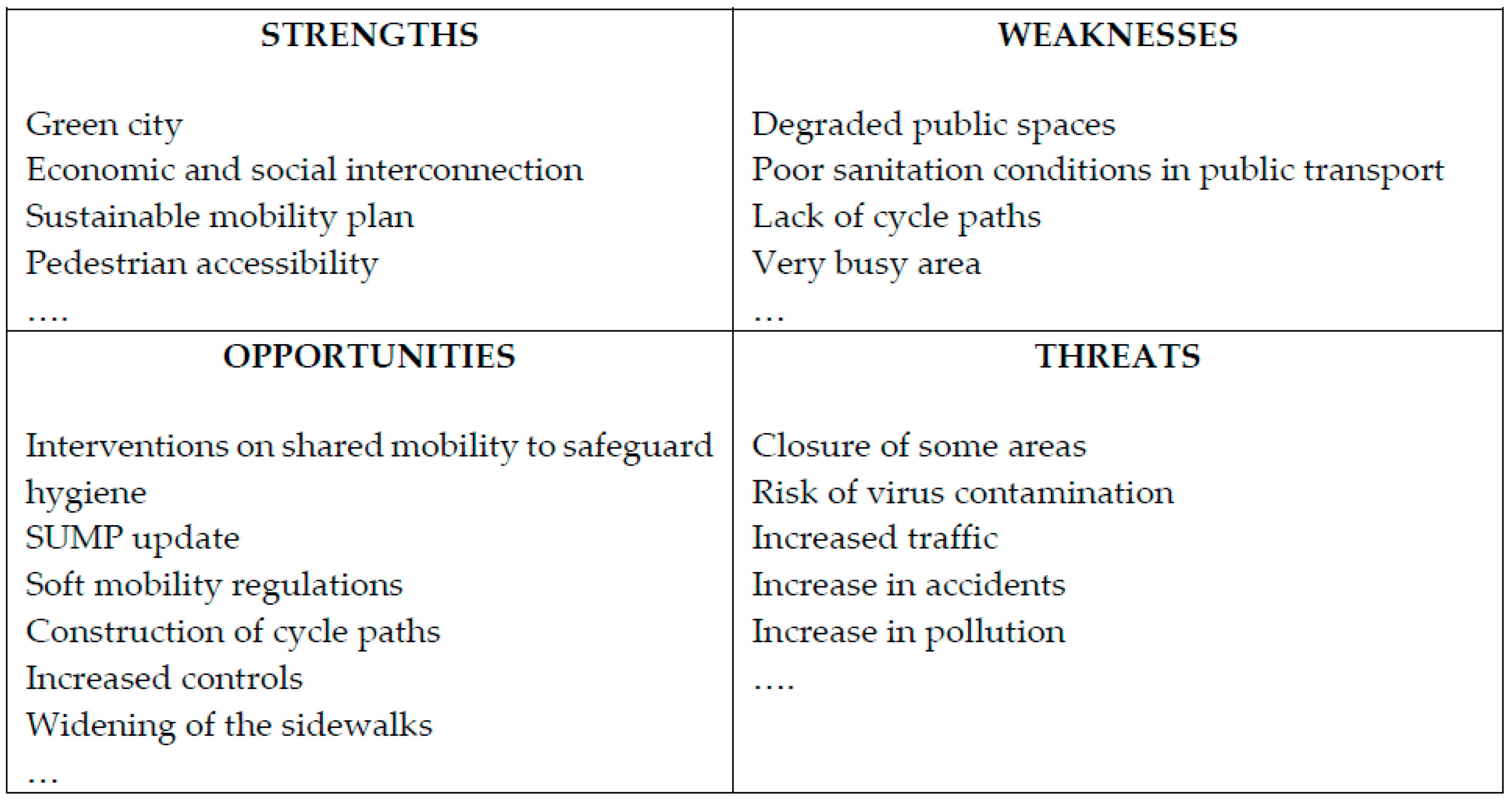 Sustainability 13 04403 g003 Sustainability 13 04403 g003