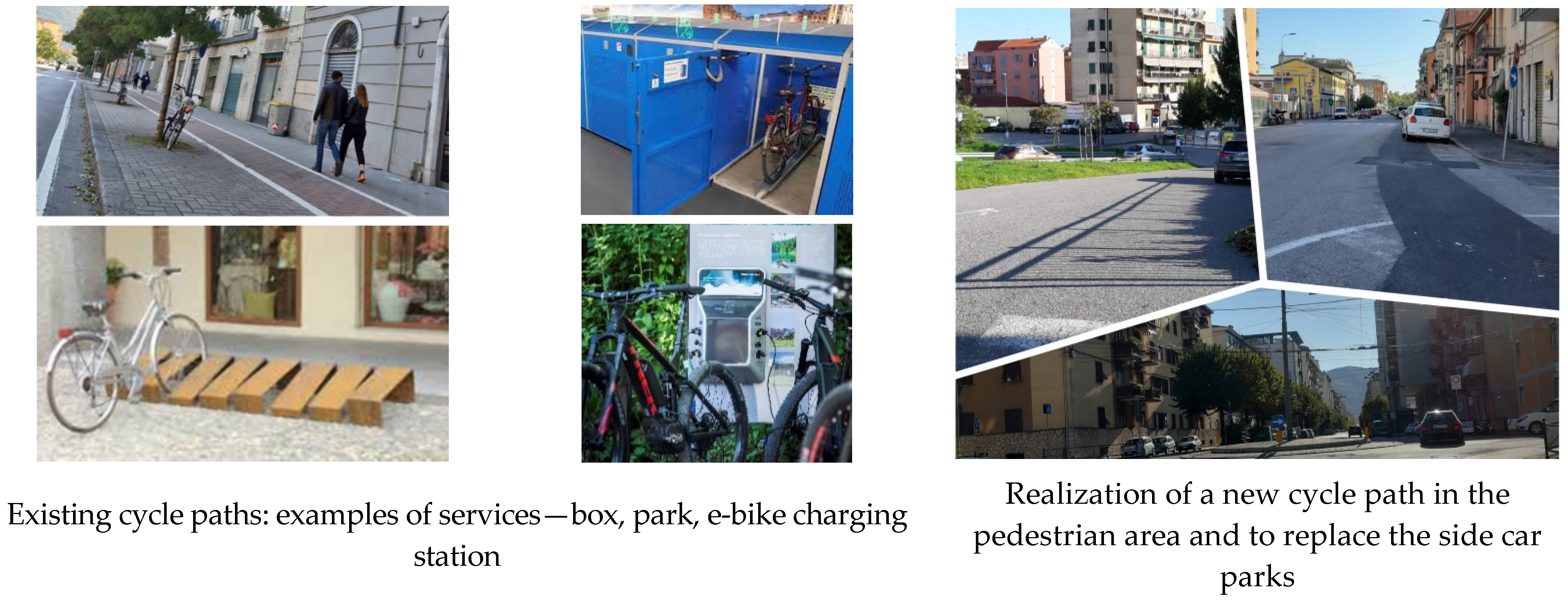 Sustainability 13 04403 g004 Sustainability 13 04403 g004