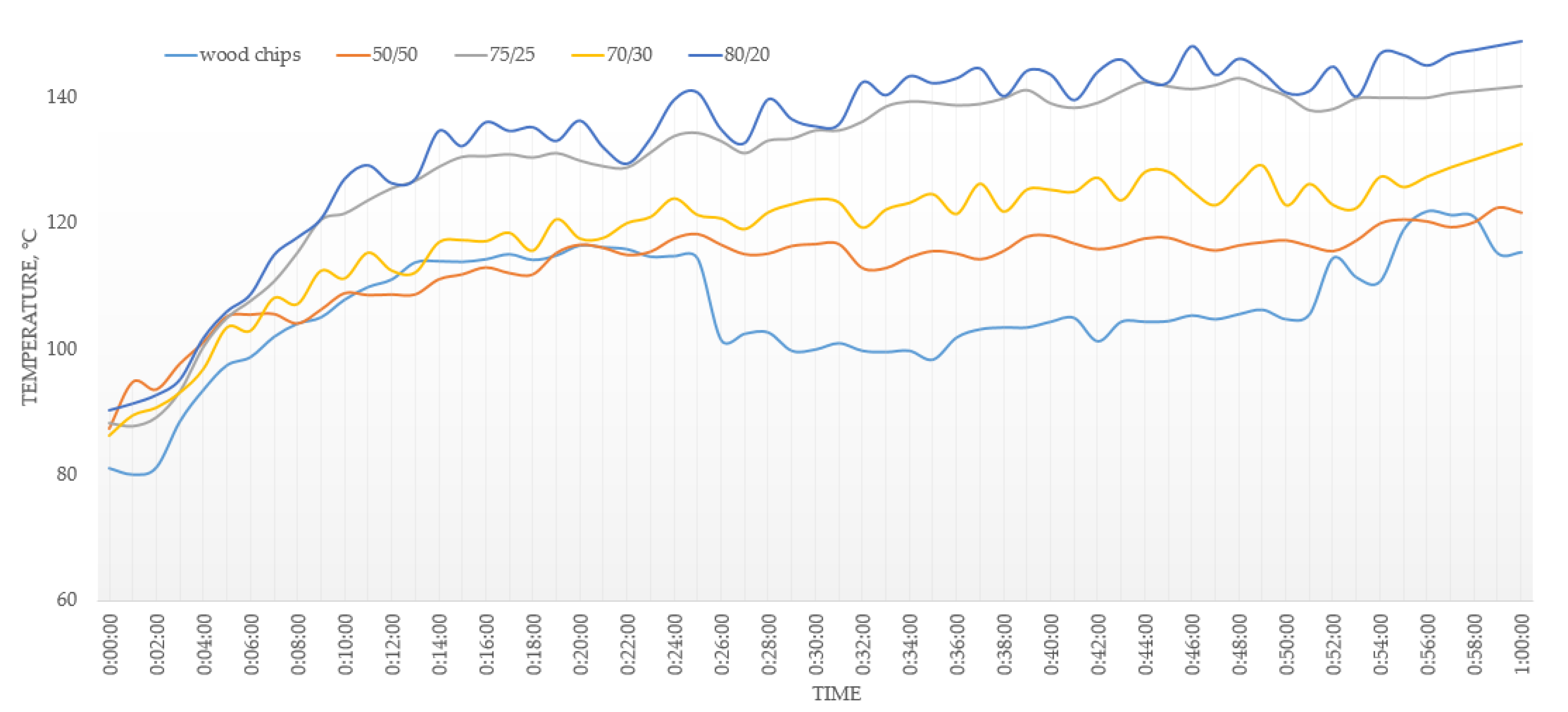 Sustainability 13 04405 g003