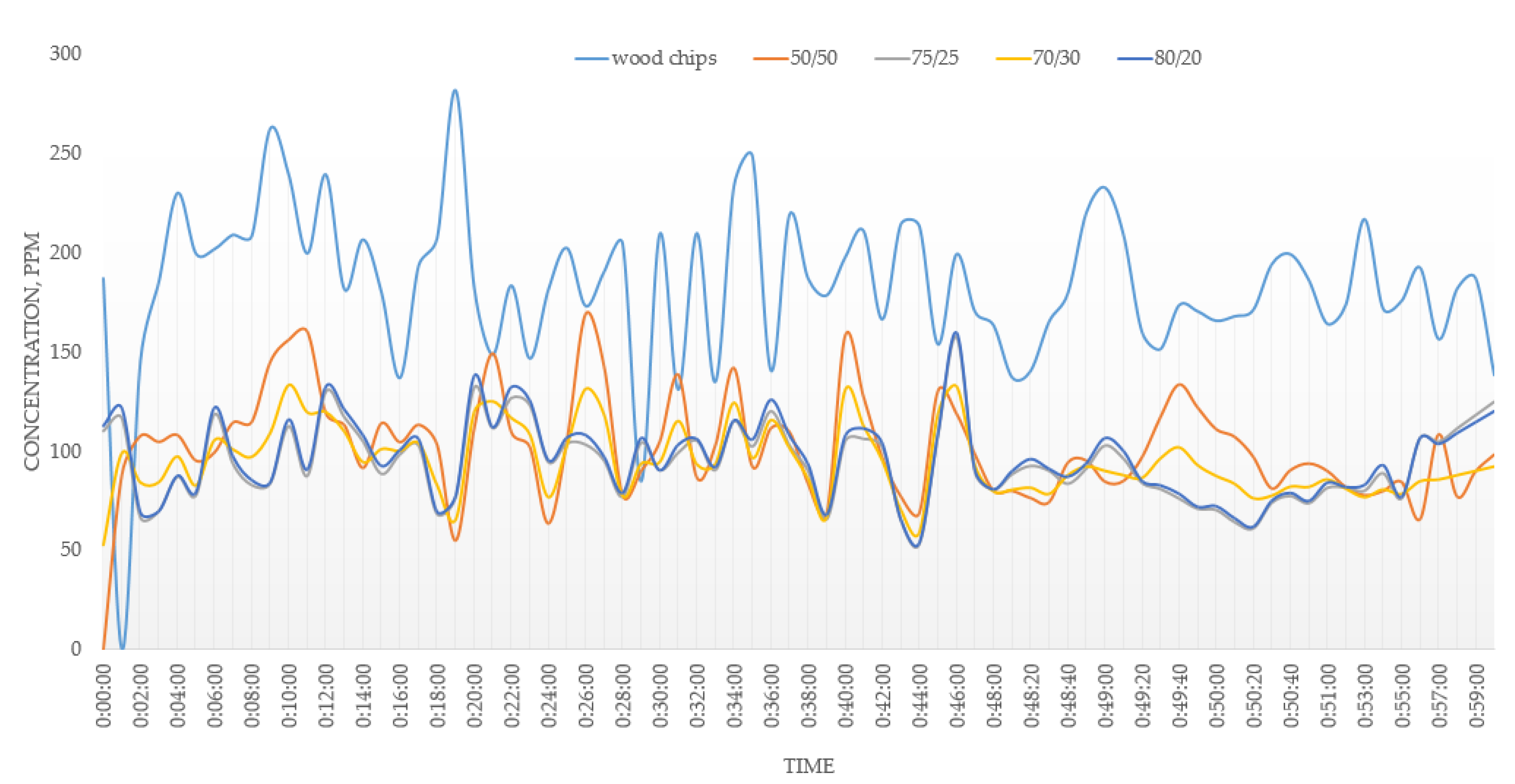 Sustainability 13 04405 g004