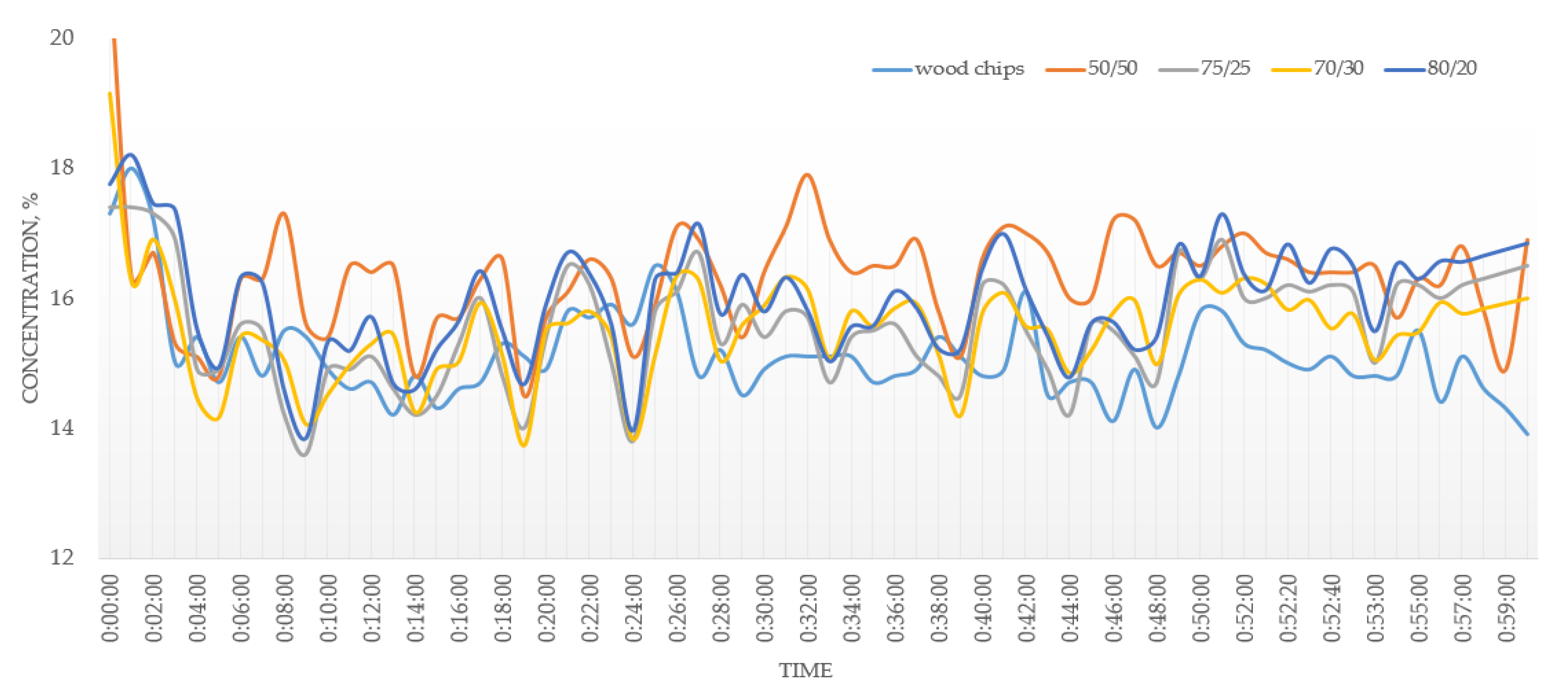 Sustainability 13 04405 g006