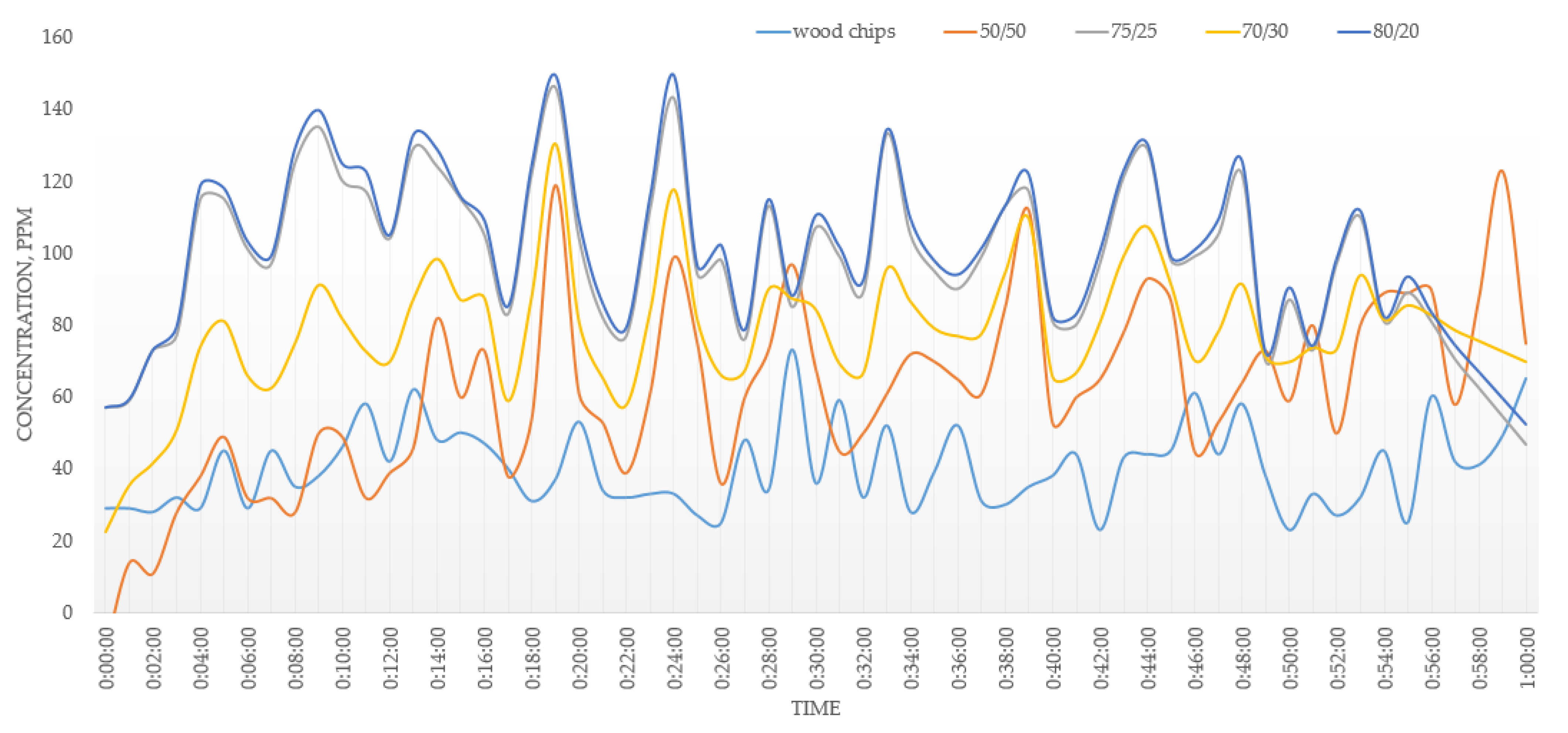 Sustainability 13 04405 g007