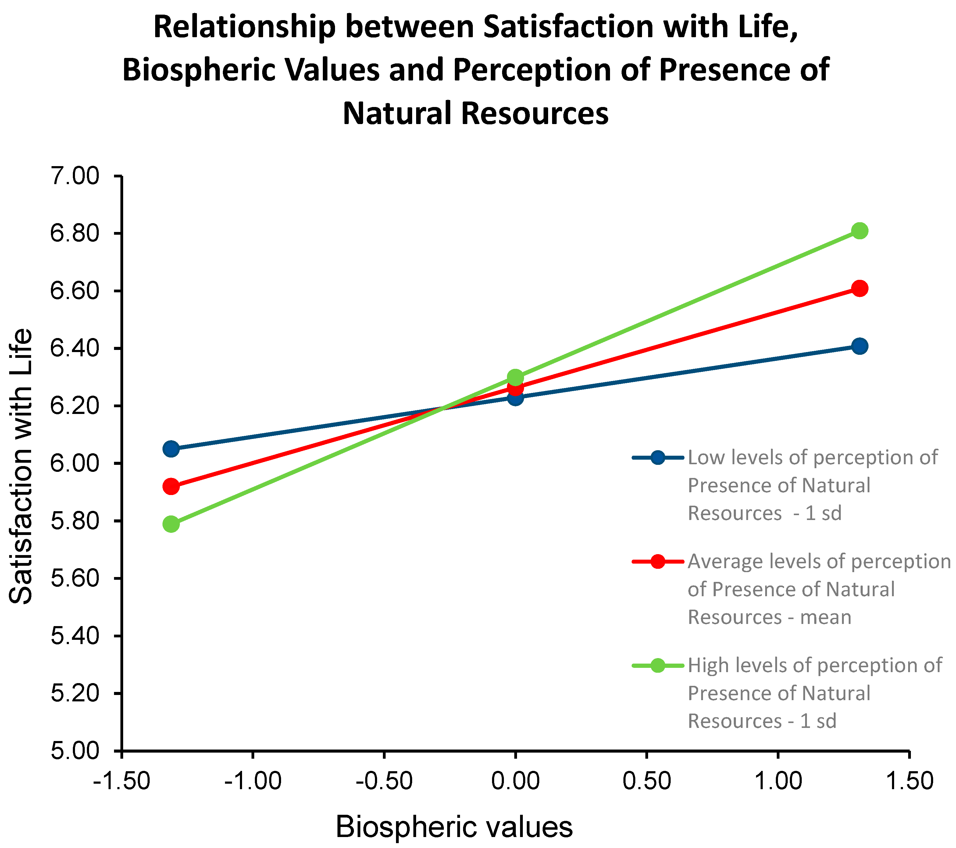 Sustainability 13 04407 g001