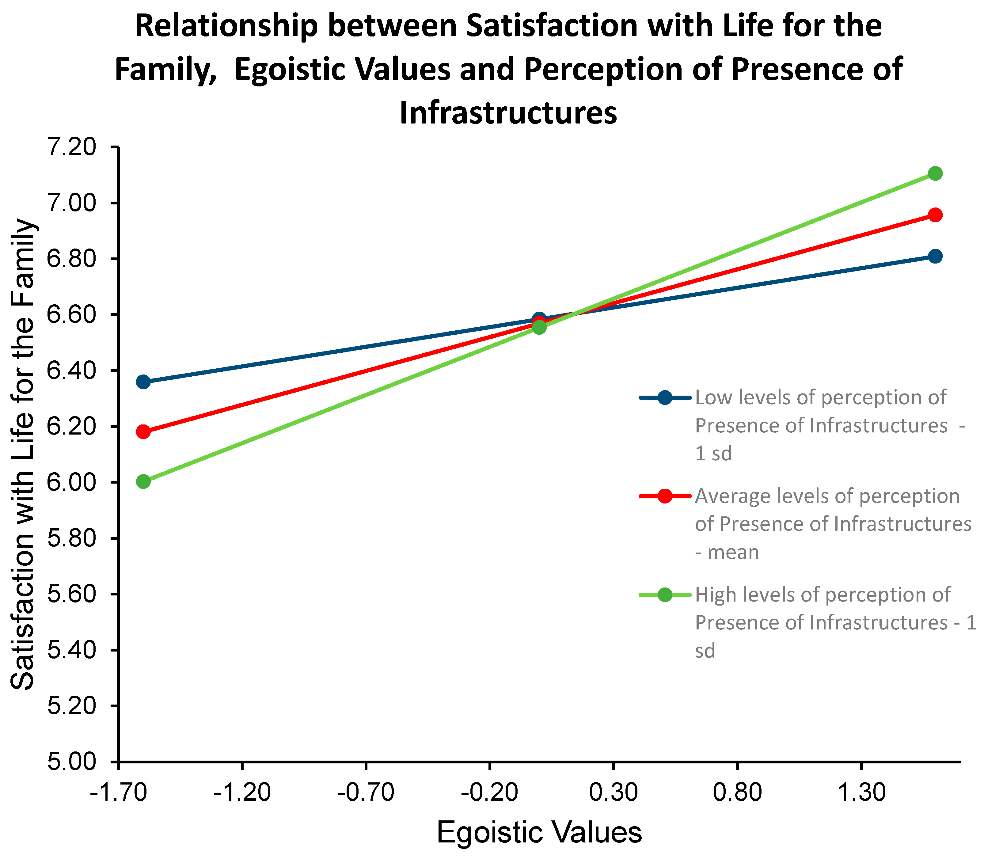 Sustainability 13 04407 g003