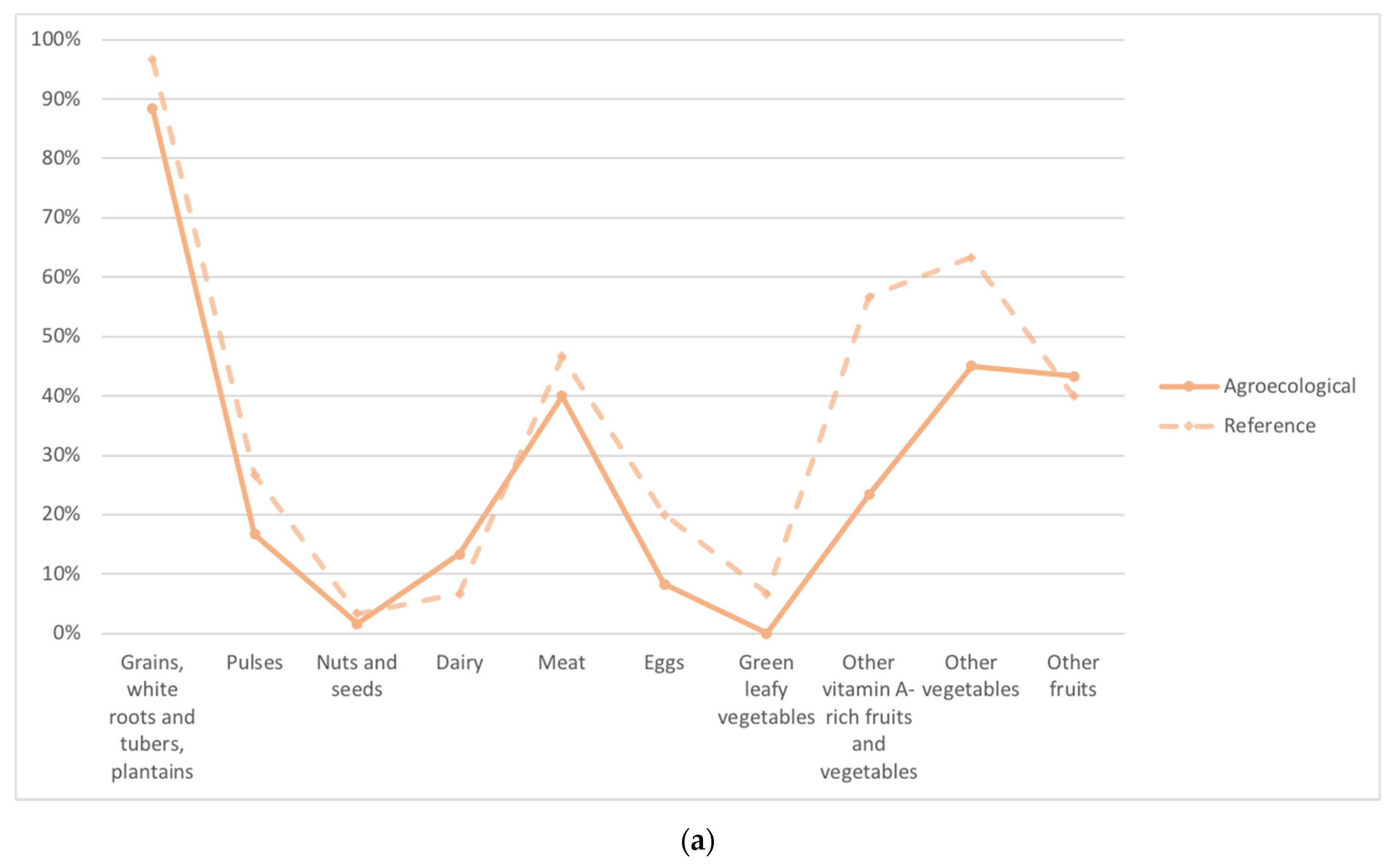 Sustainability 13 04410 g001a Sustainability 13 04410 g001a