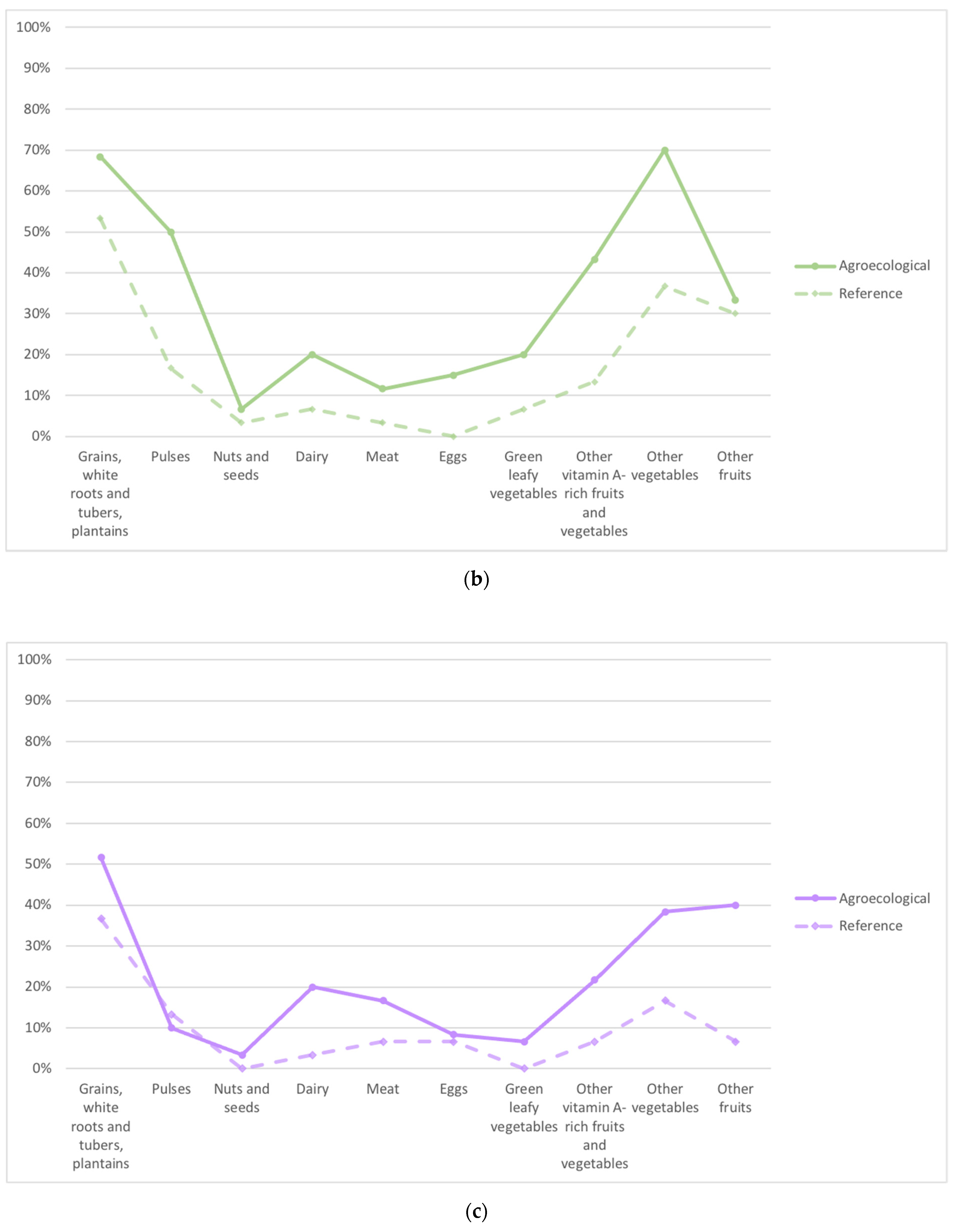 Sustainability 13 04410 g001b Sustainability 13 04410 g001b