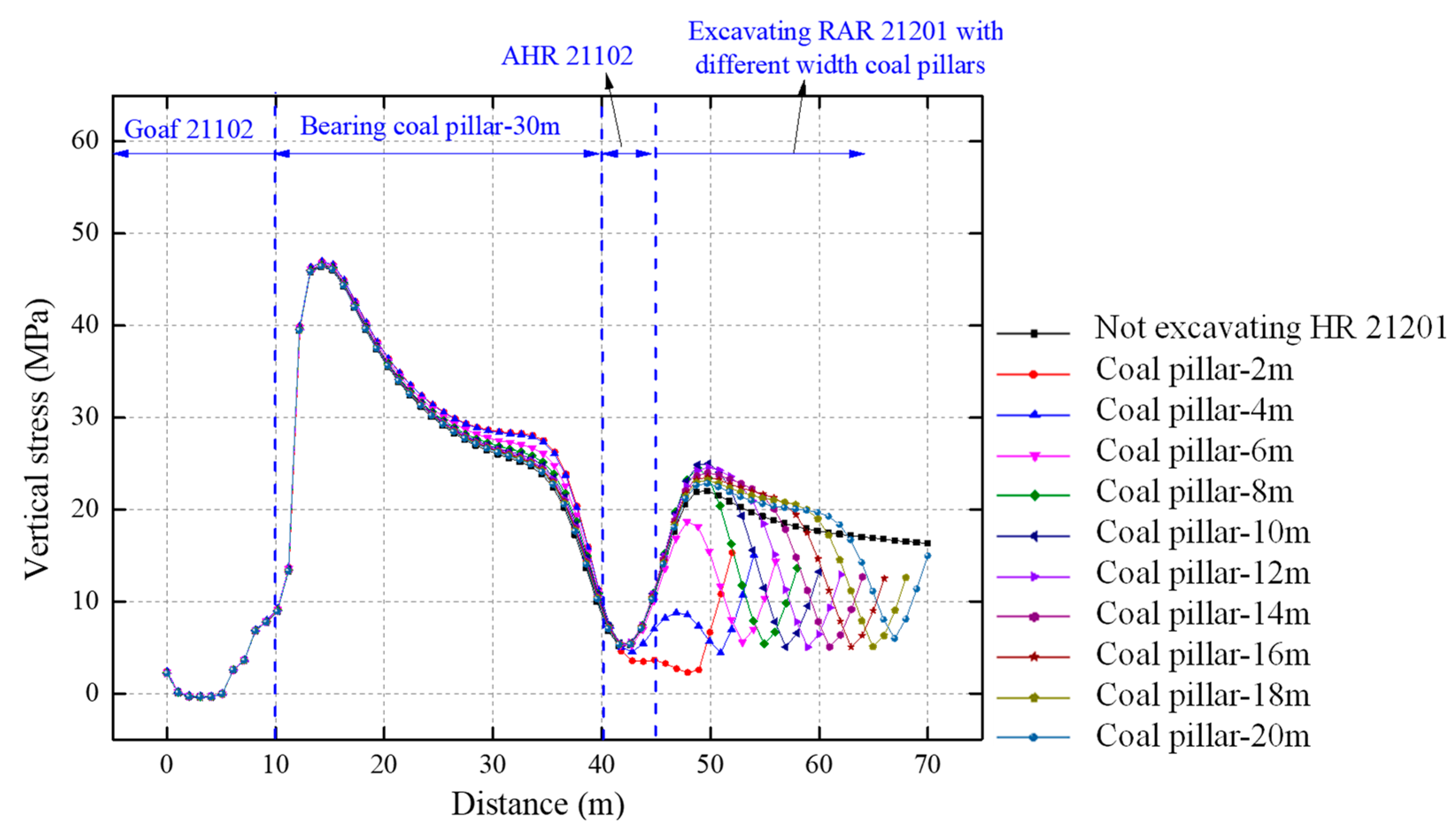 Sustainability 13 04412 g006