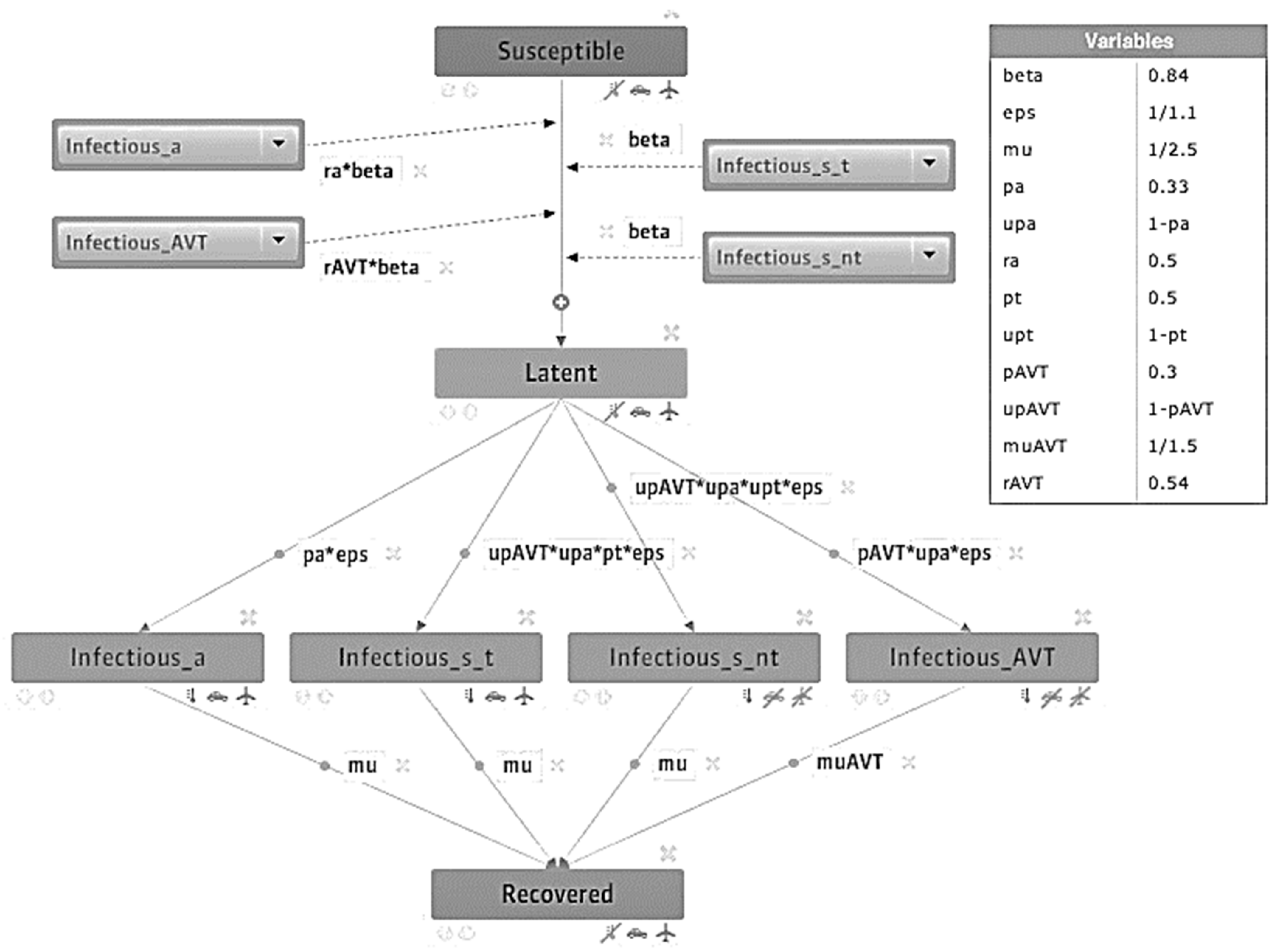 Sustainability 13 04418 g002 Sustainability 13 04418 g002