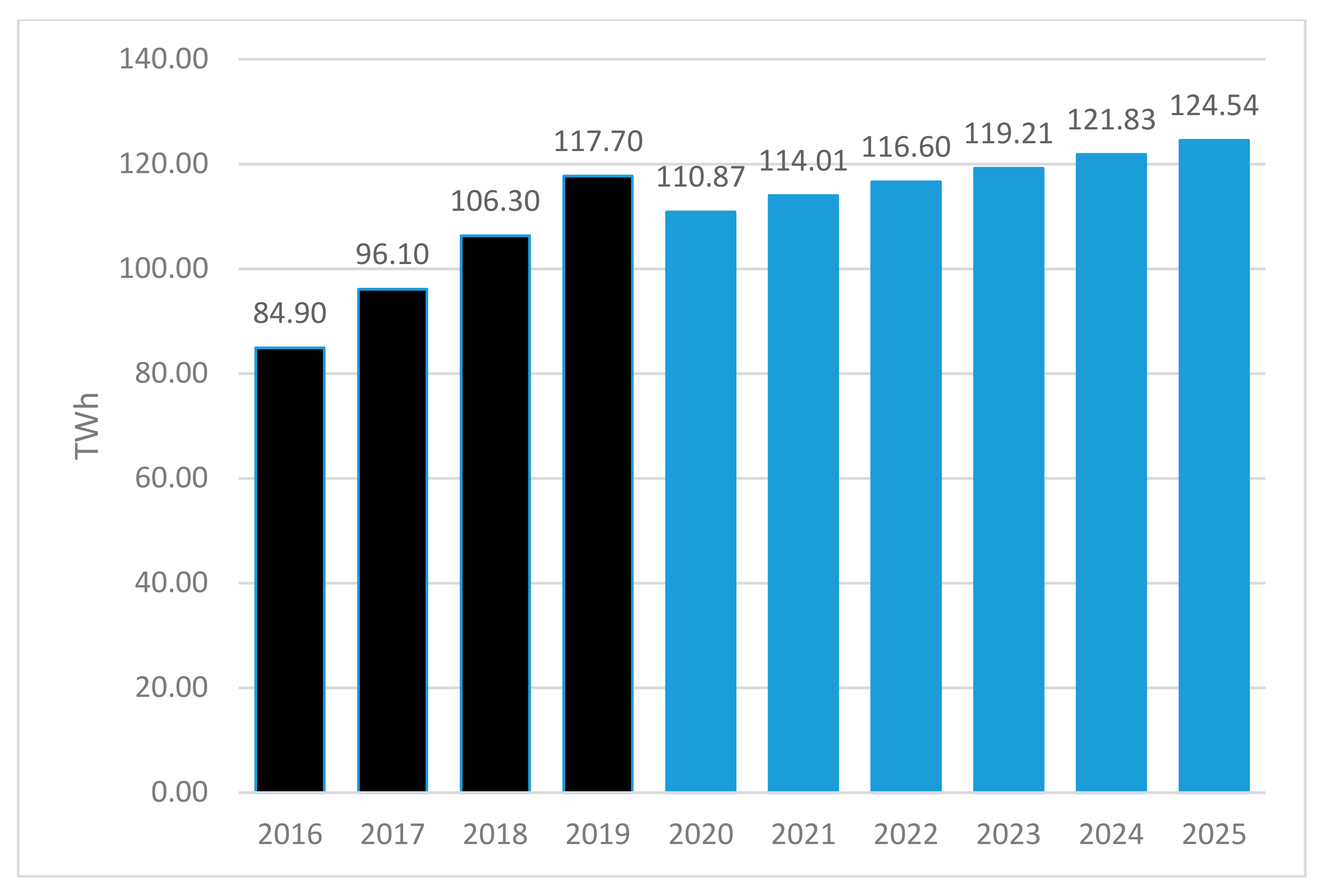 Sustainability 13 04418 g003 Sustainability 13 04418 g003