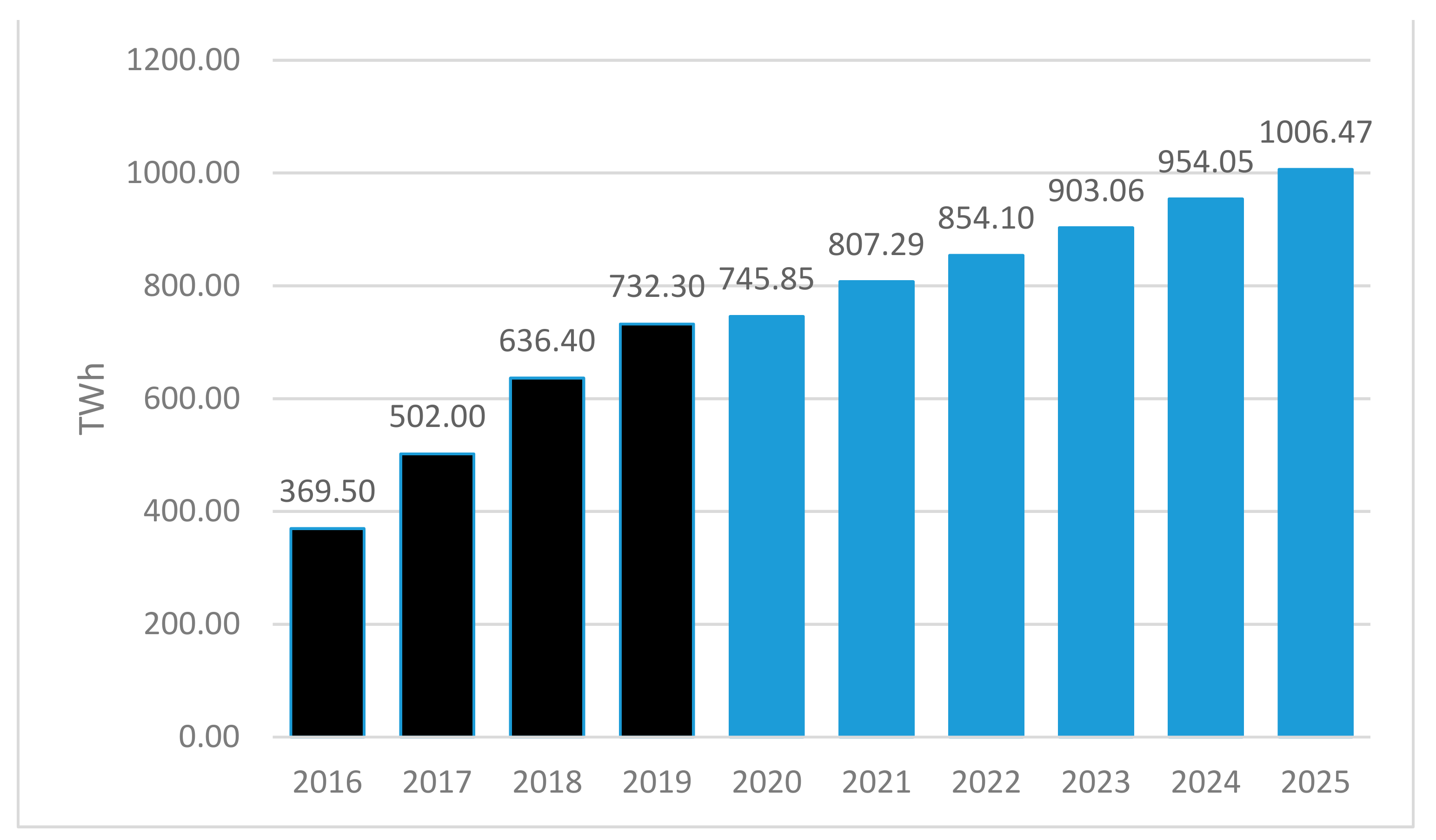 Sustainability 13 04418 g004 Sustainability 13 04418 g004