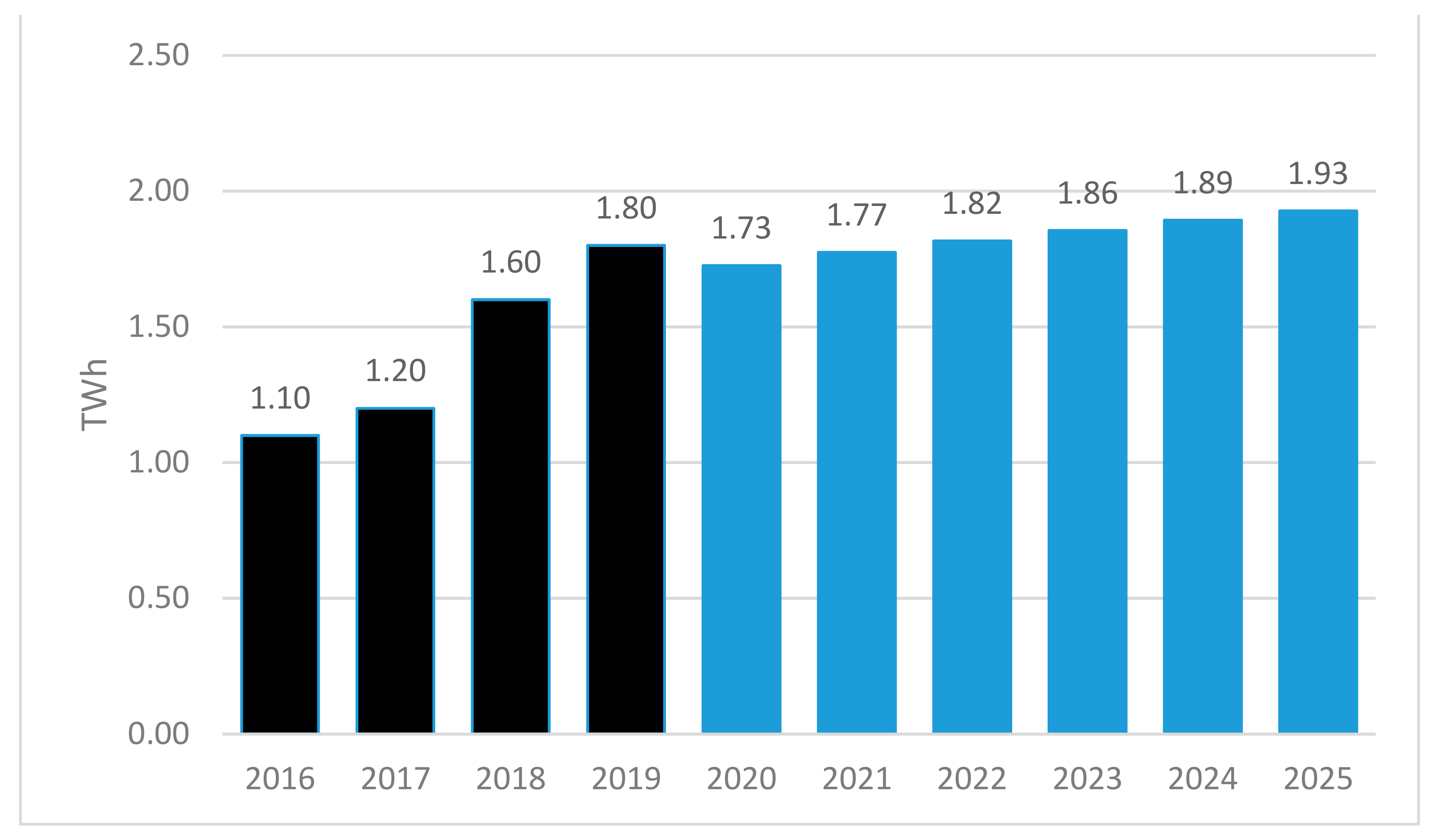 Sustainability 13 04418 g005 Sustainability 13 04418 g005