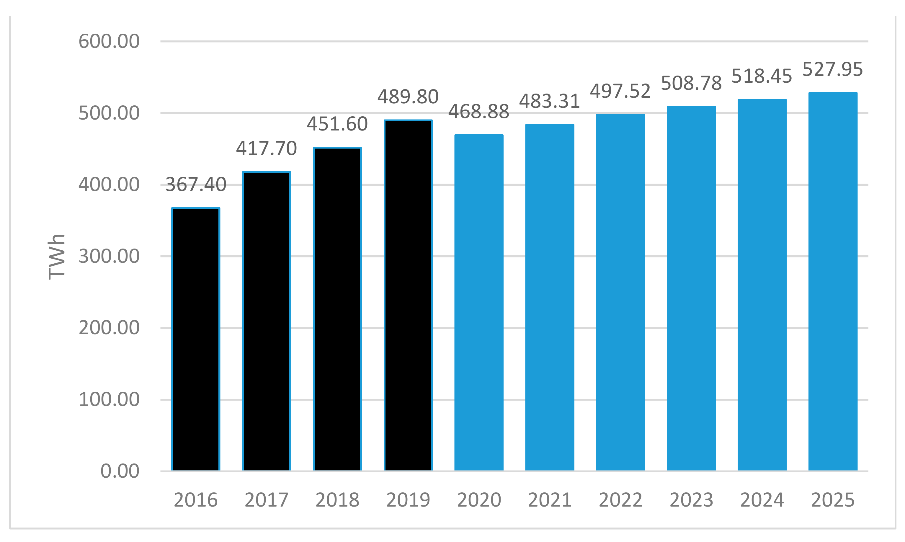 Sustainability 13 04418 g008 Sustainability 13 04418 g008