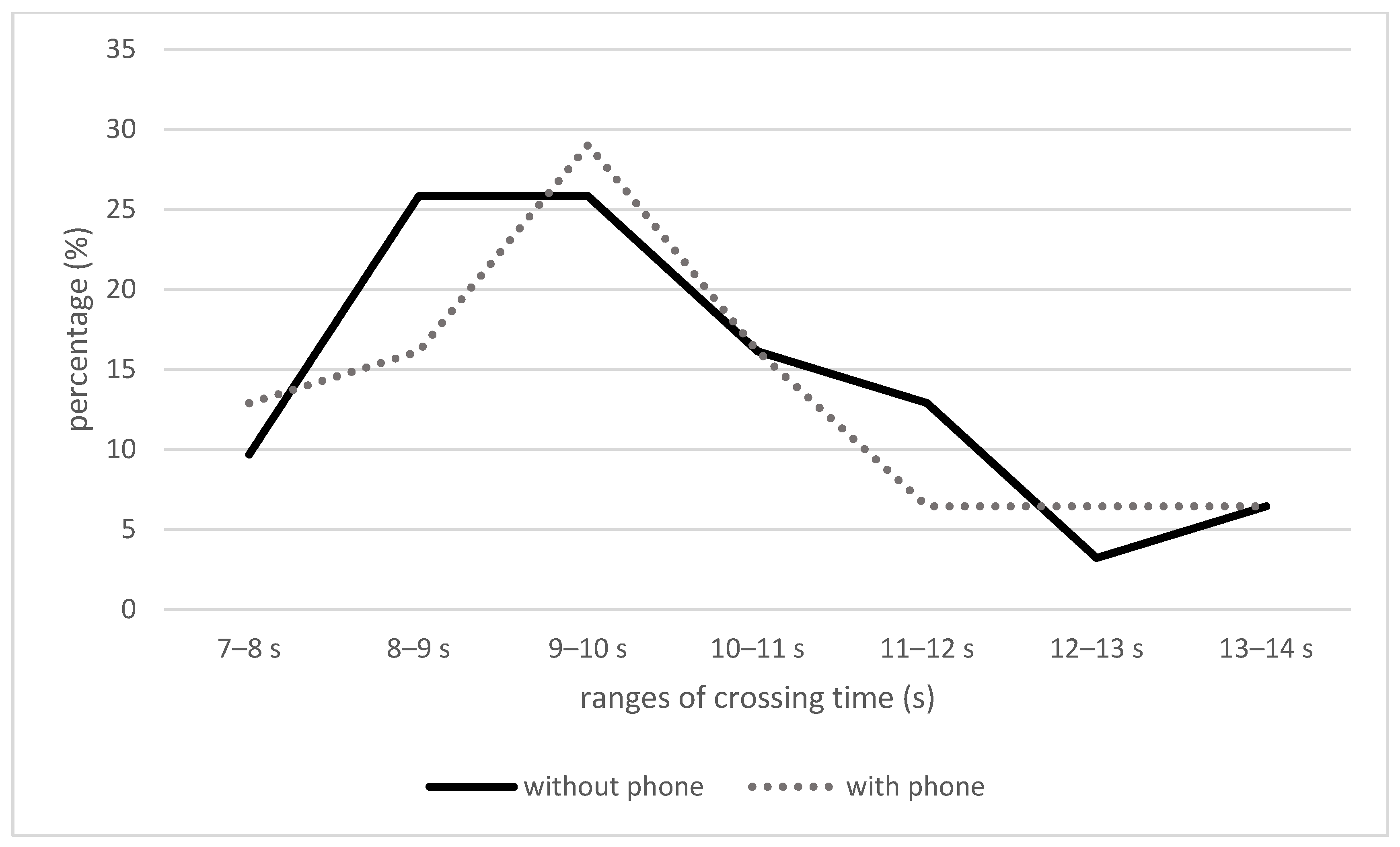 Sustainability 13 04419 g003