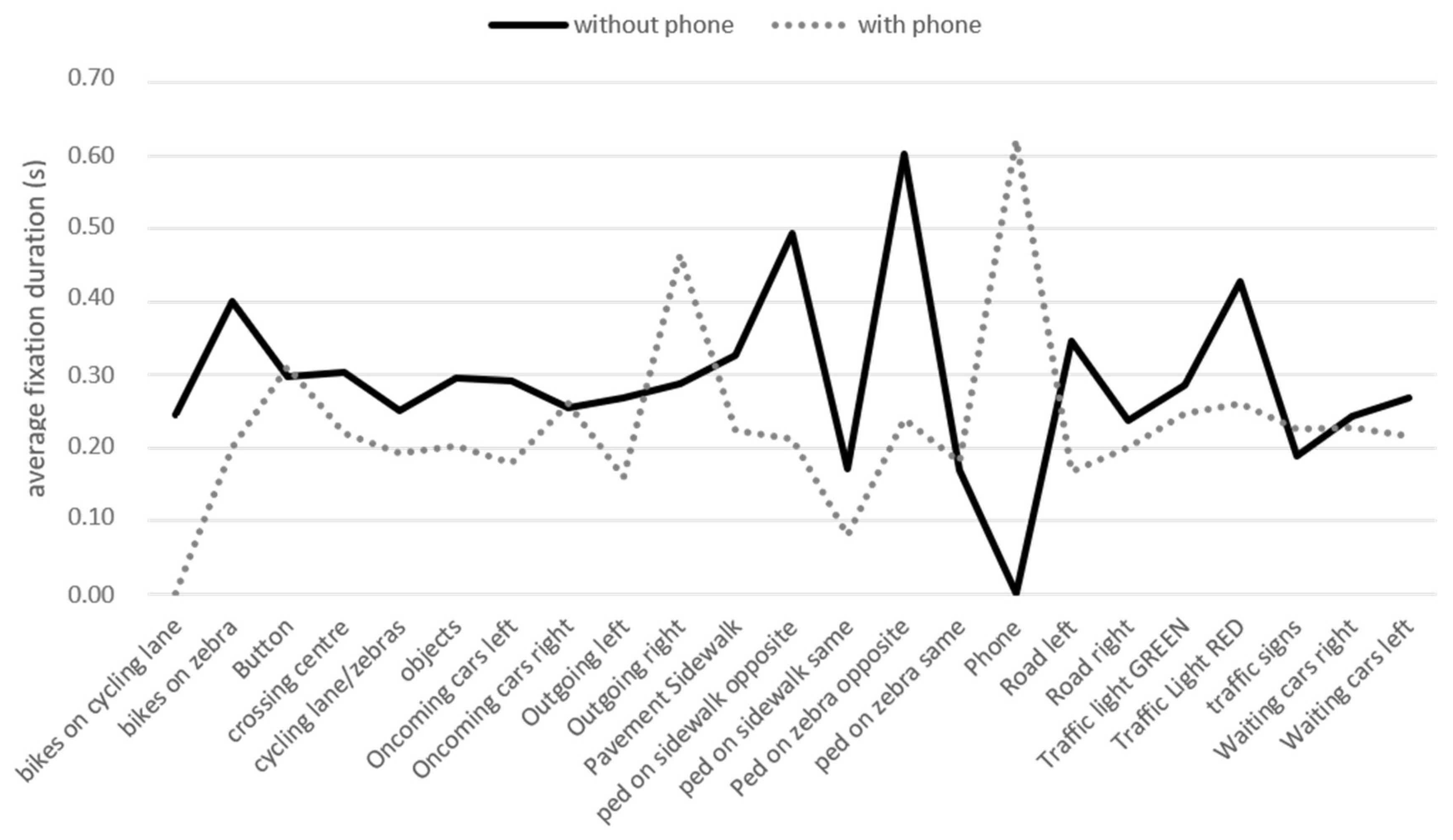 Sustainability 13 04419 g006