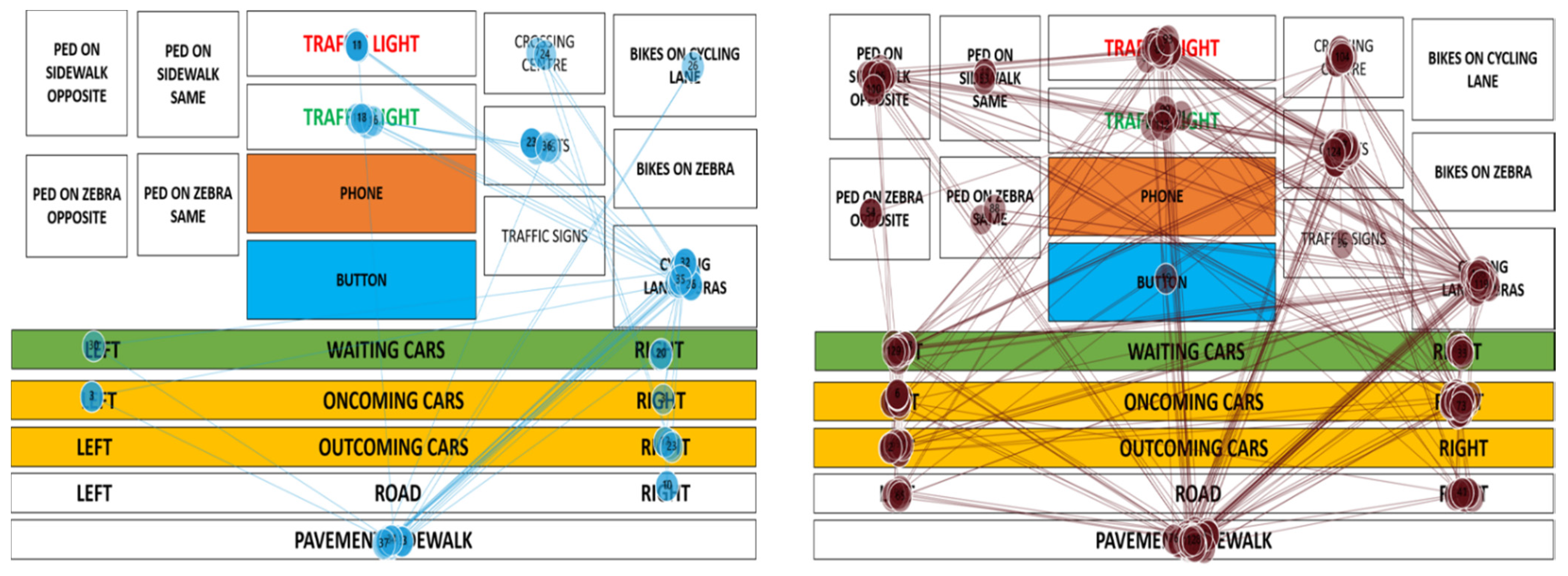 Sustainability 13 04419 g007