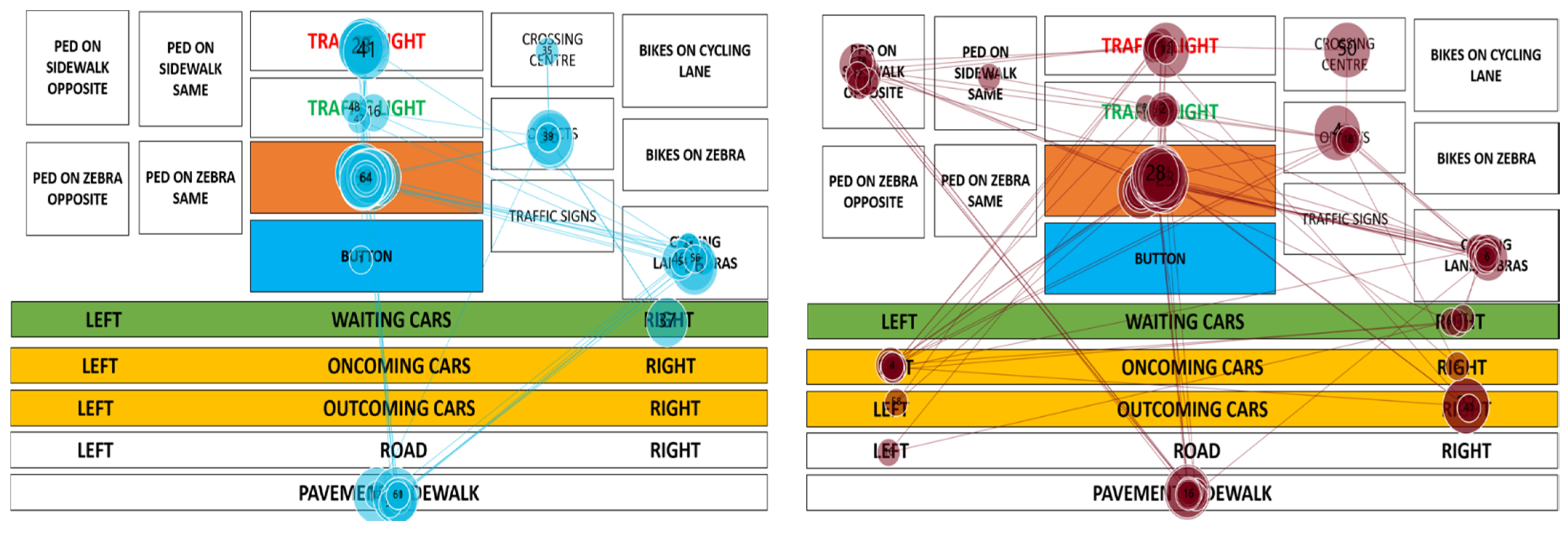 Sustainability 13 04419 g008
