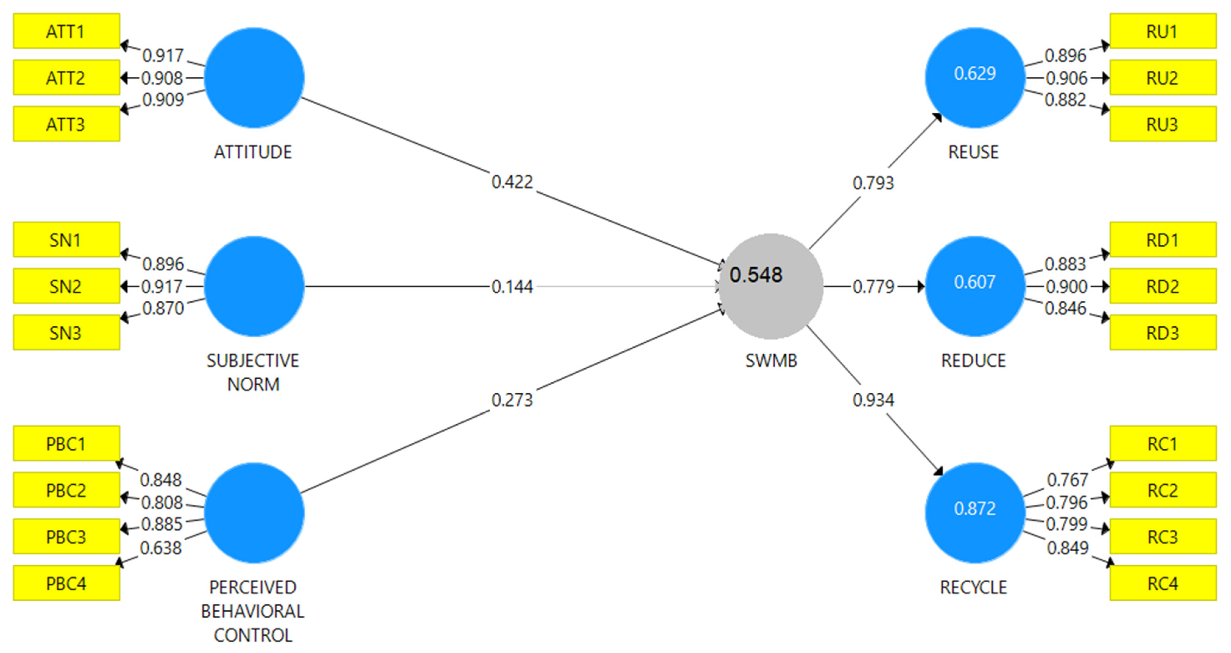 Sustainability 13 04424 g002 Sustainability 13 04424 g002