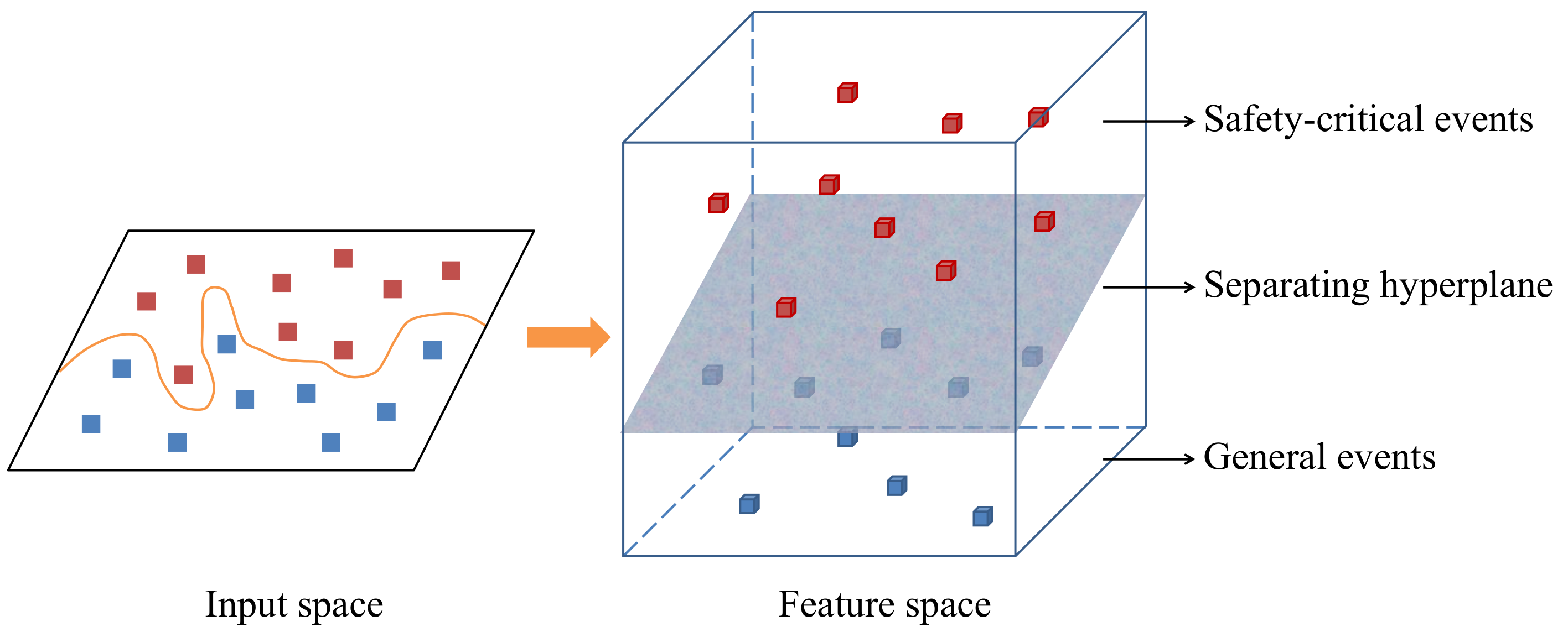 Sustainability 13 04426 g002