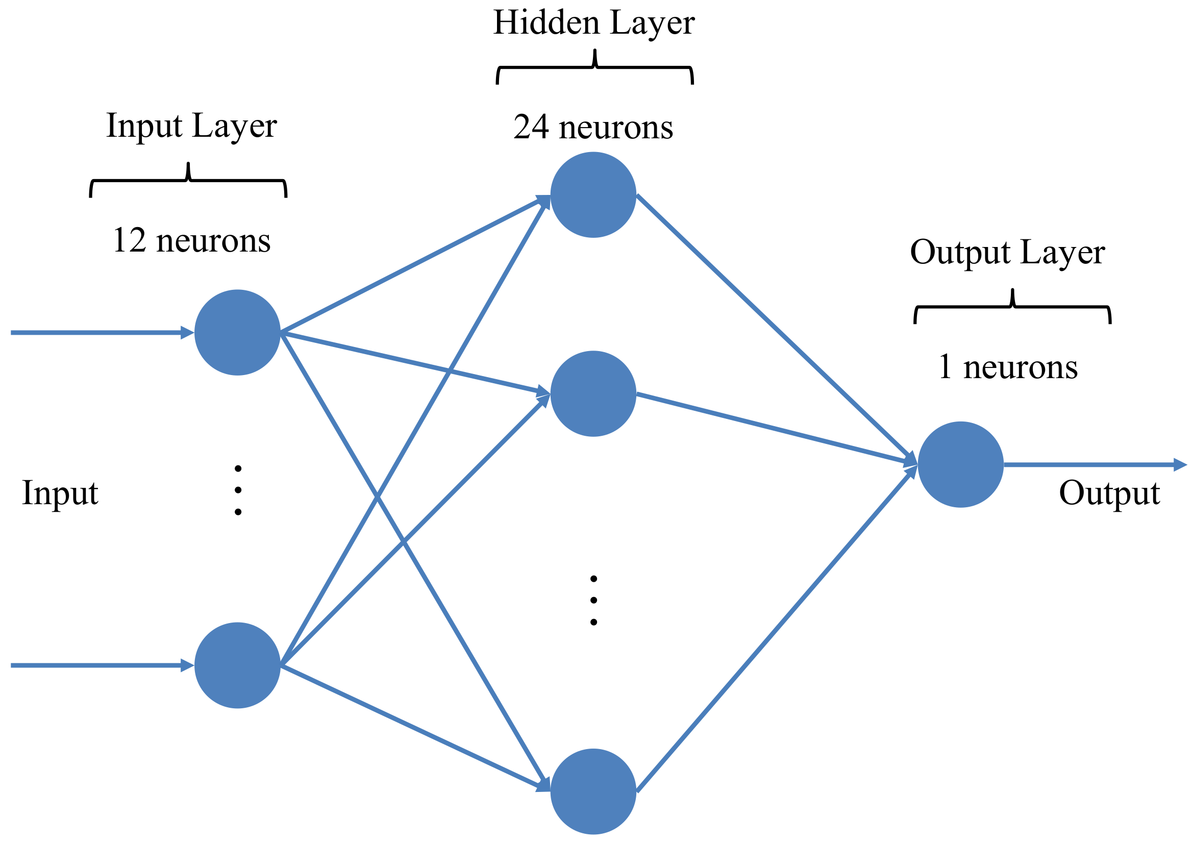 Sustainability 13 04426 g003