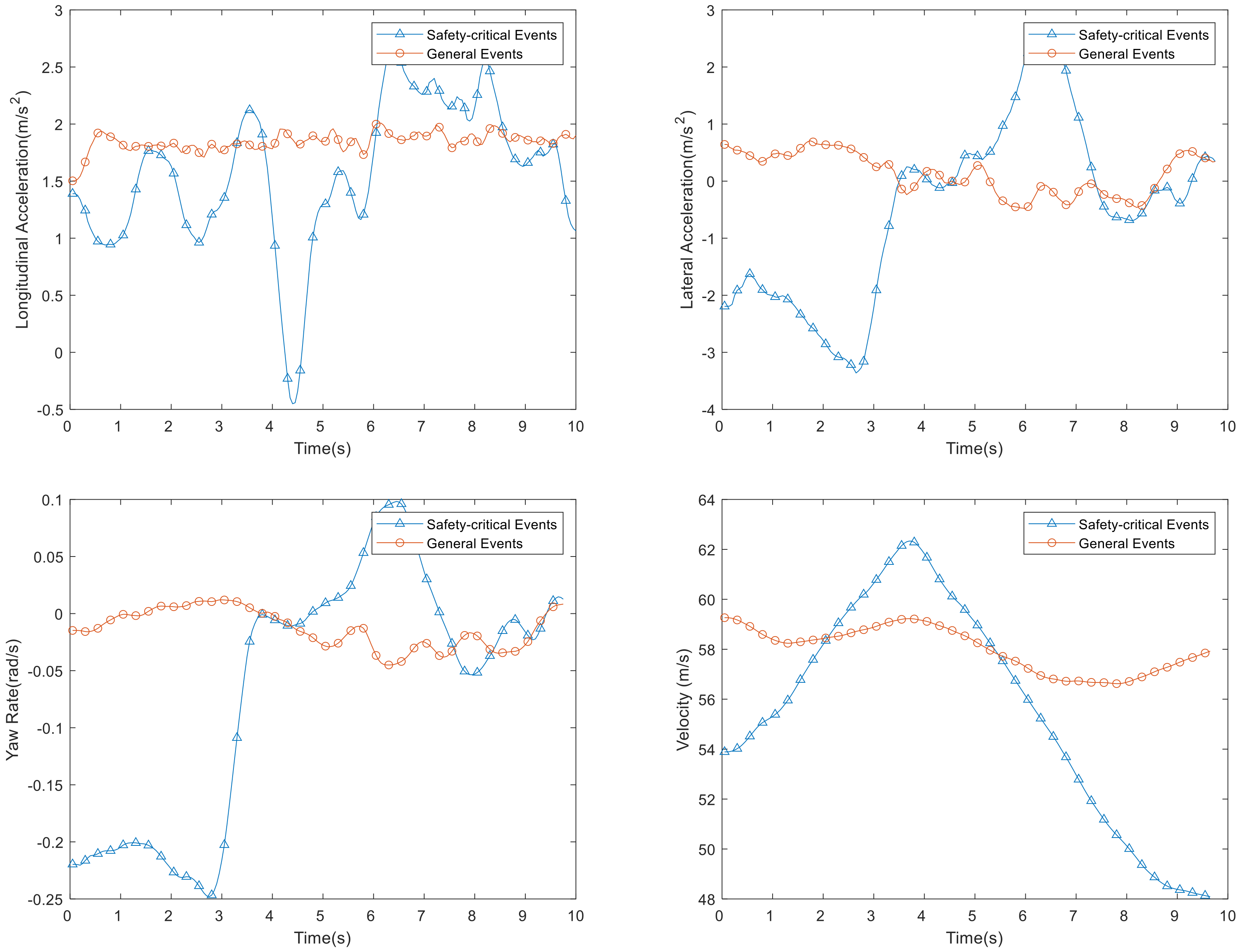 Sustainability 13 04426 g006